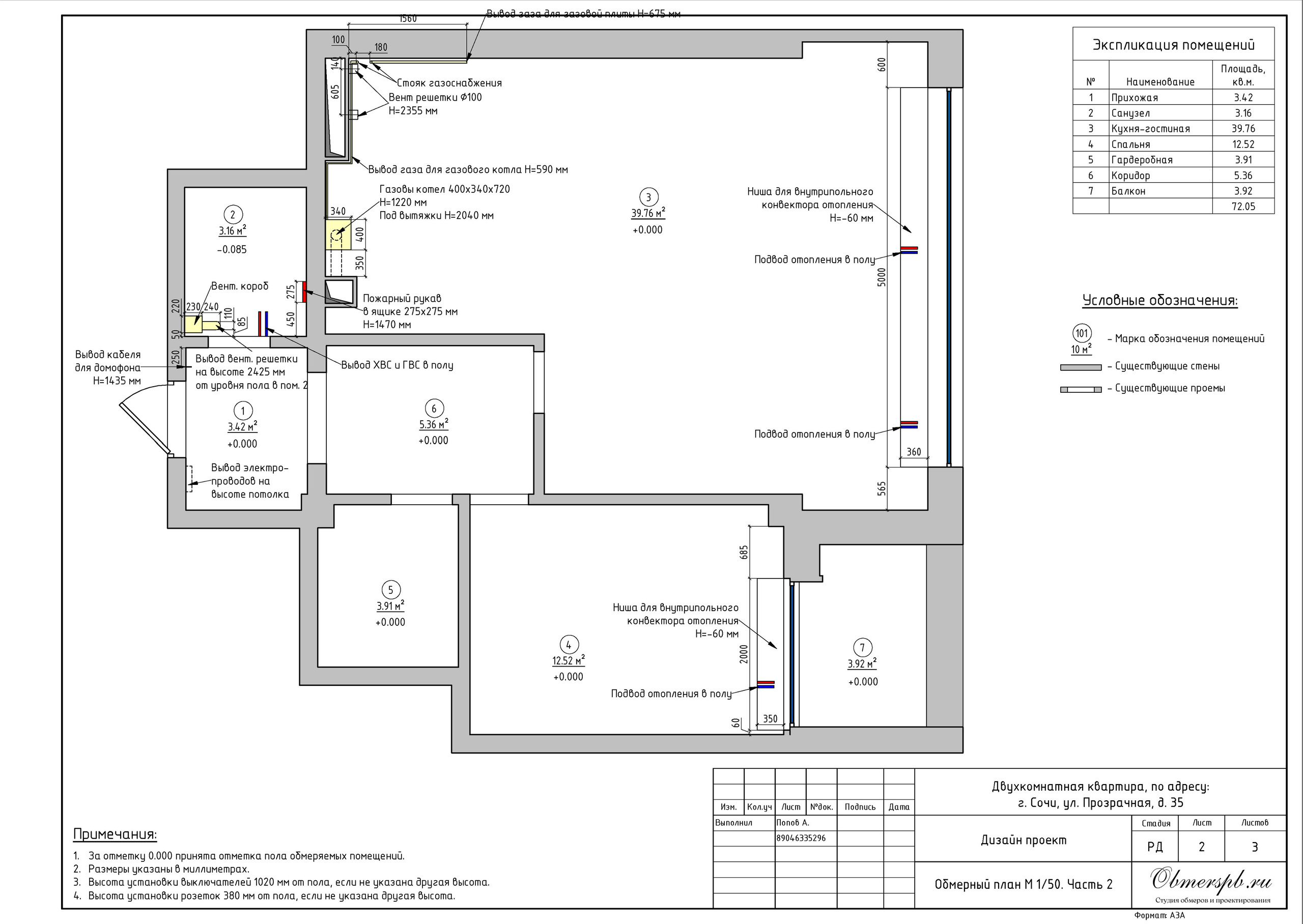 Обмеры помещений Сочи быстро, качественно и недорого
