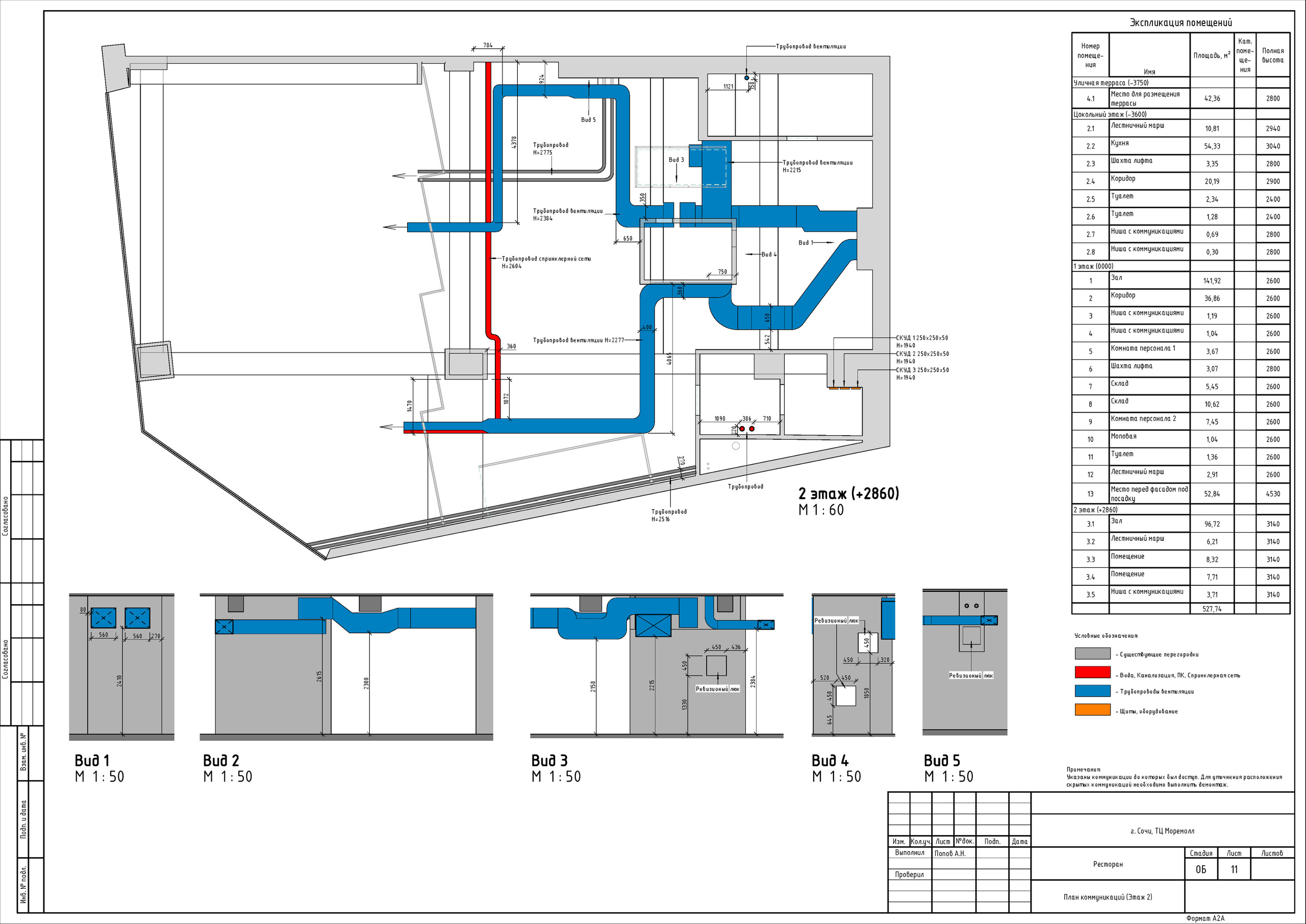 ТЦ МореМолл. Студия обмеров и проектирования