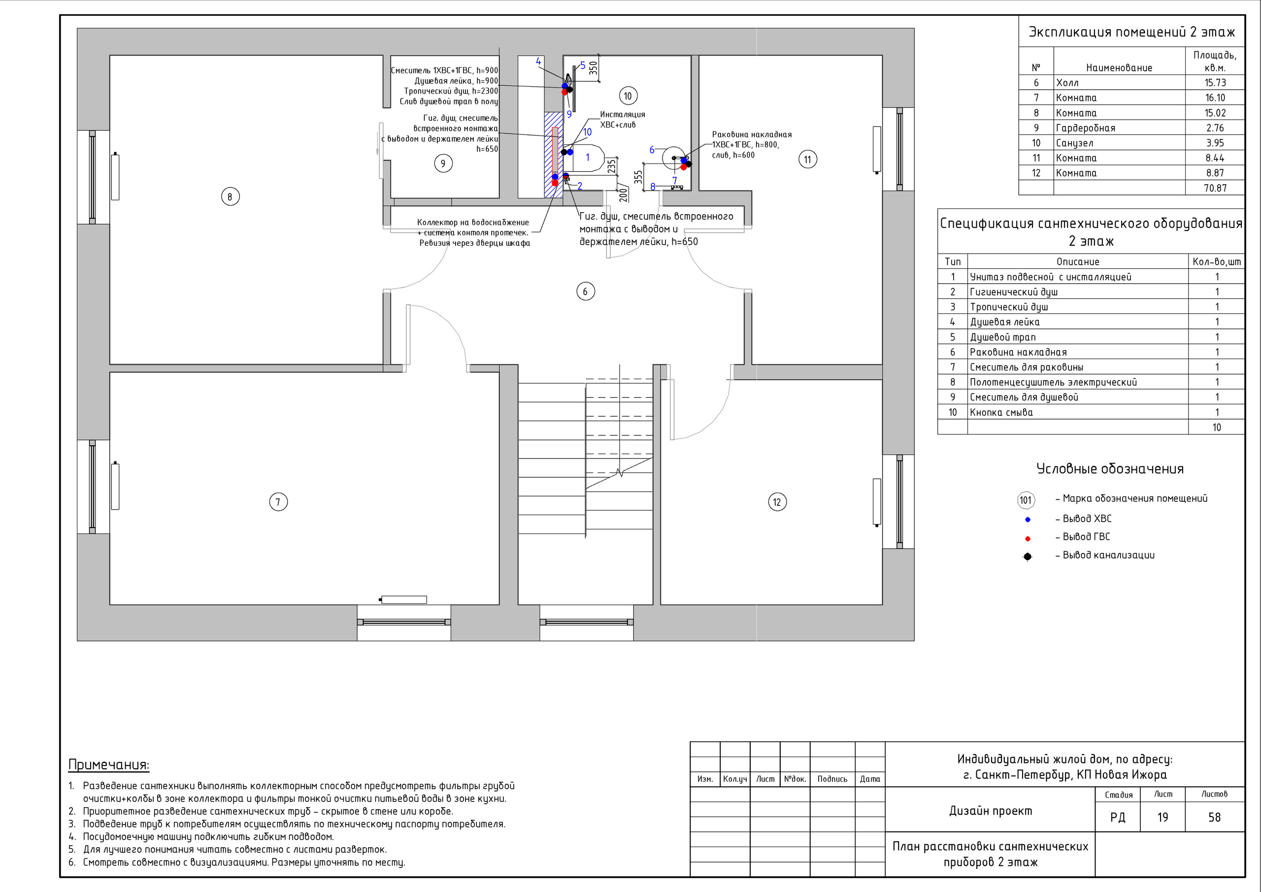 Двухэтажный дом в Новой Ижоре. Студия обмеров и проектирования