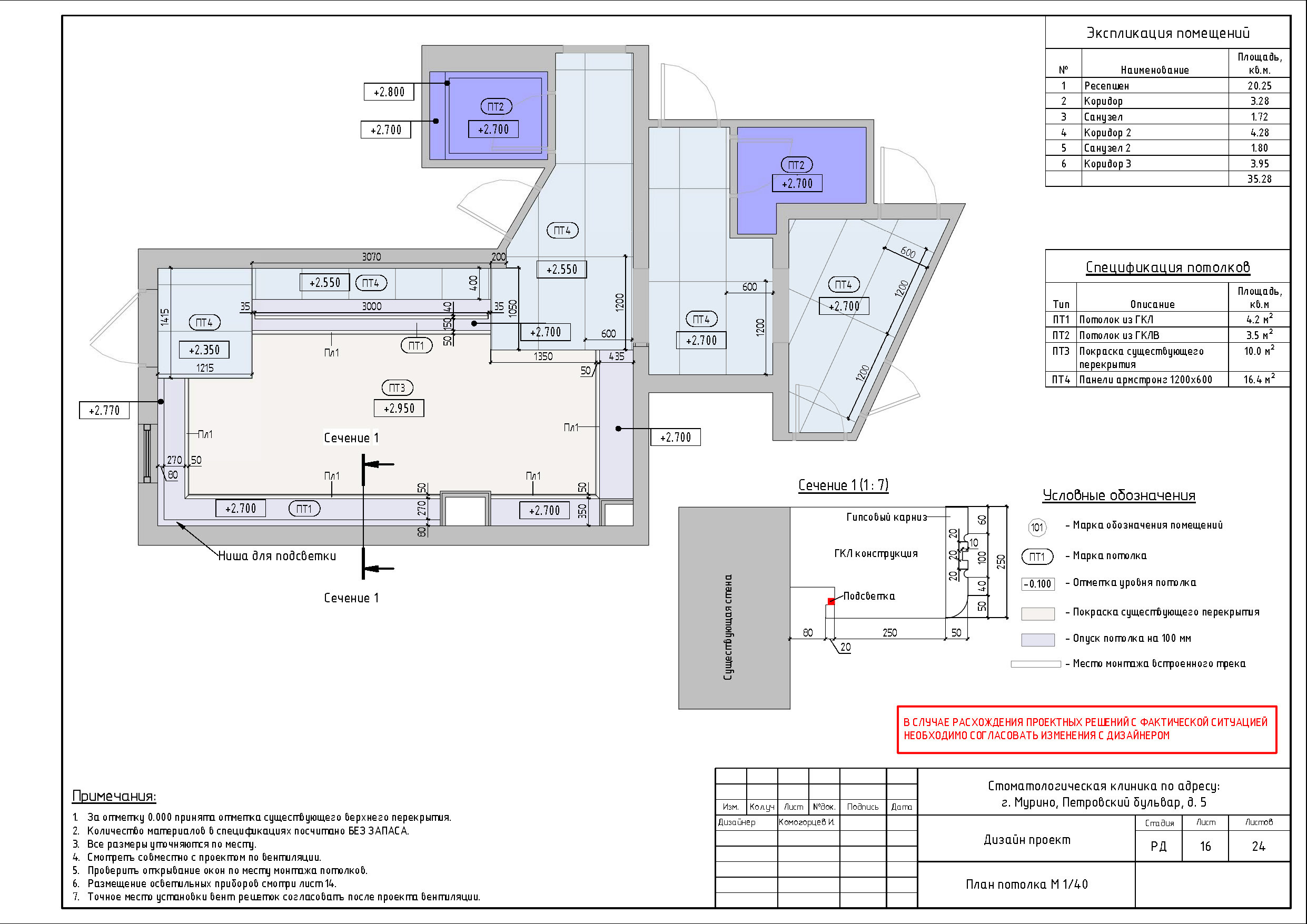 Стоматология в СПб. Студия обмеров и проектирования