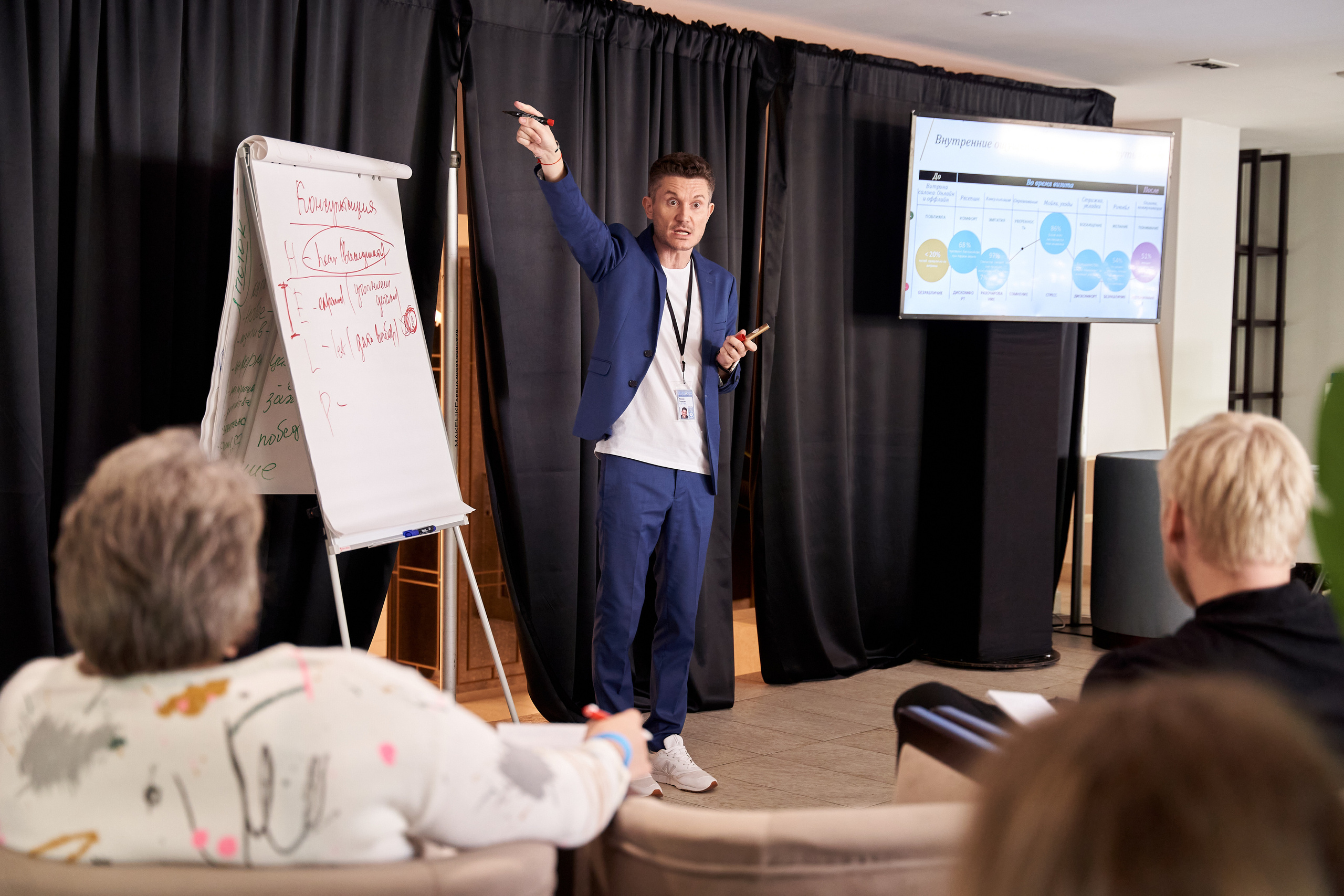 Estel Open Крым 2021. Контакты