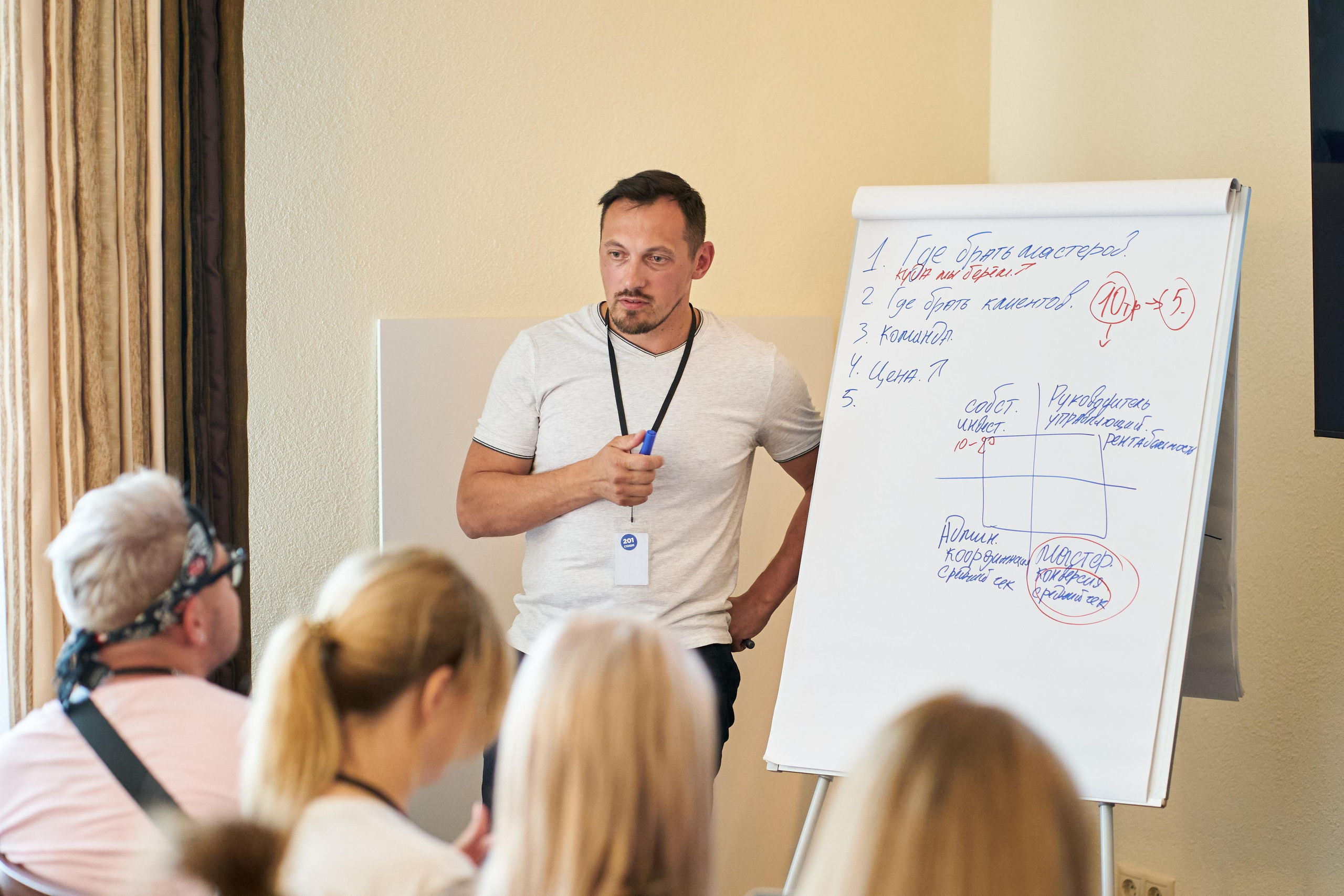 Estel Open Казань 2021. Контакты