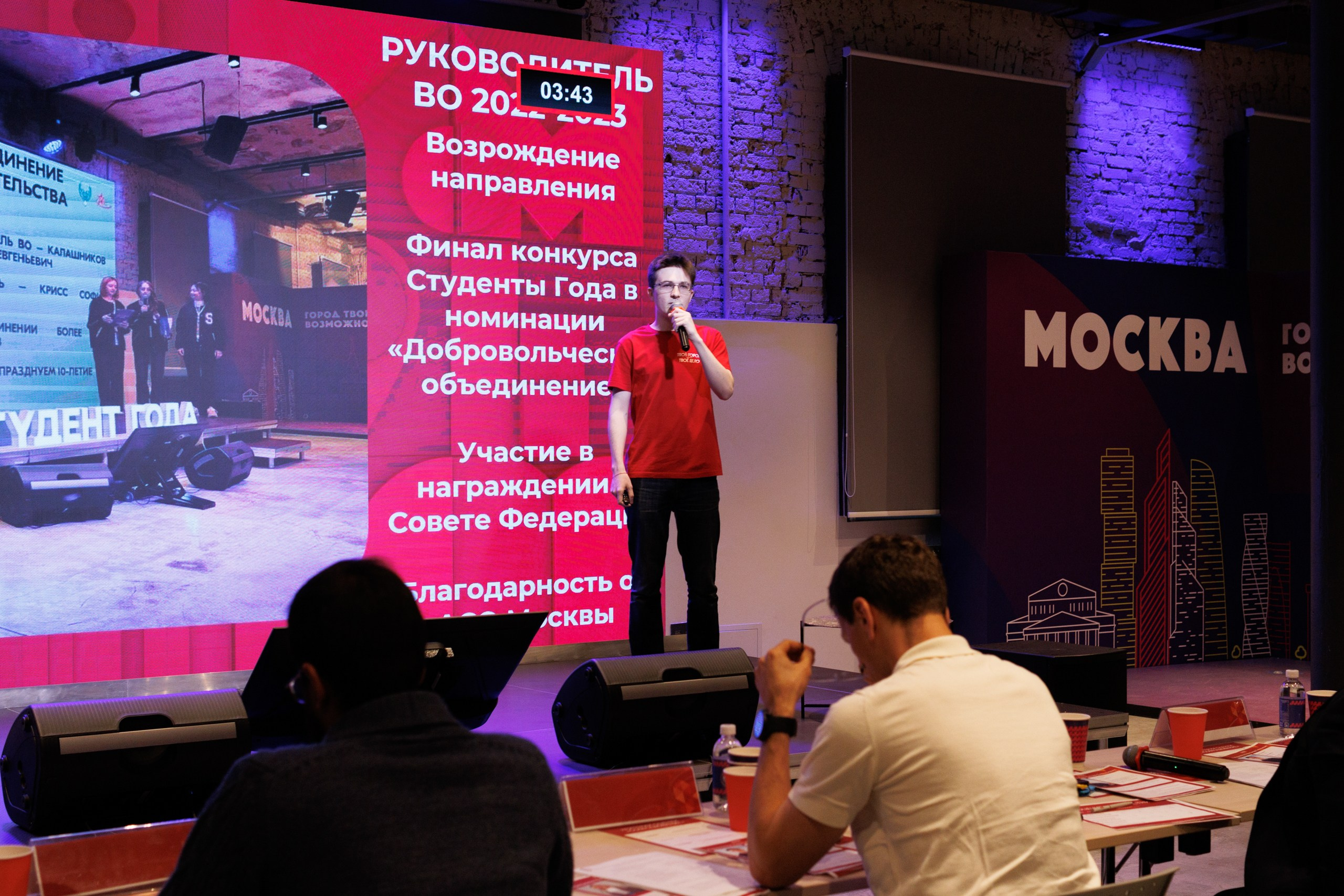 Московские мастера «Молодежка». Репортажный фотограф Диана Шакирова