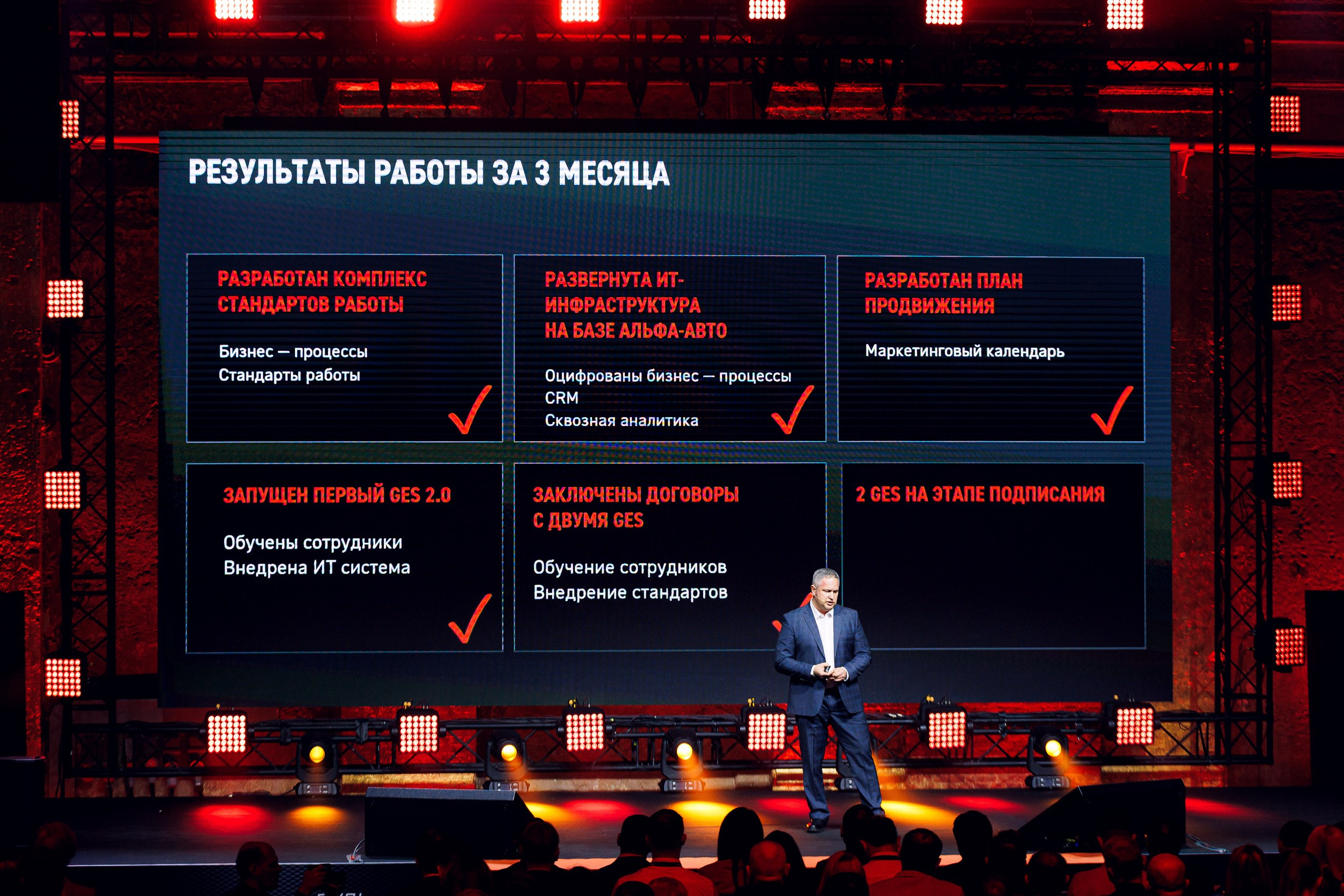 Дистрибьюторская конференция «Газпромнефть-СМ». Алексей Соколов. Фотограф. Санкт-Петербург