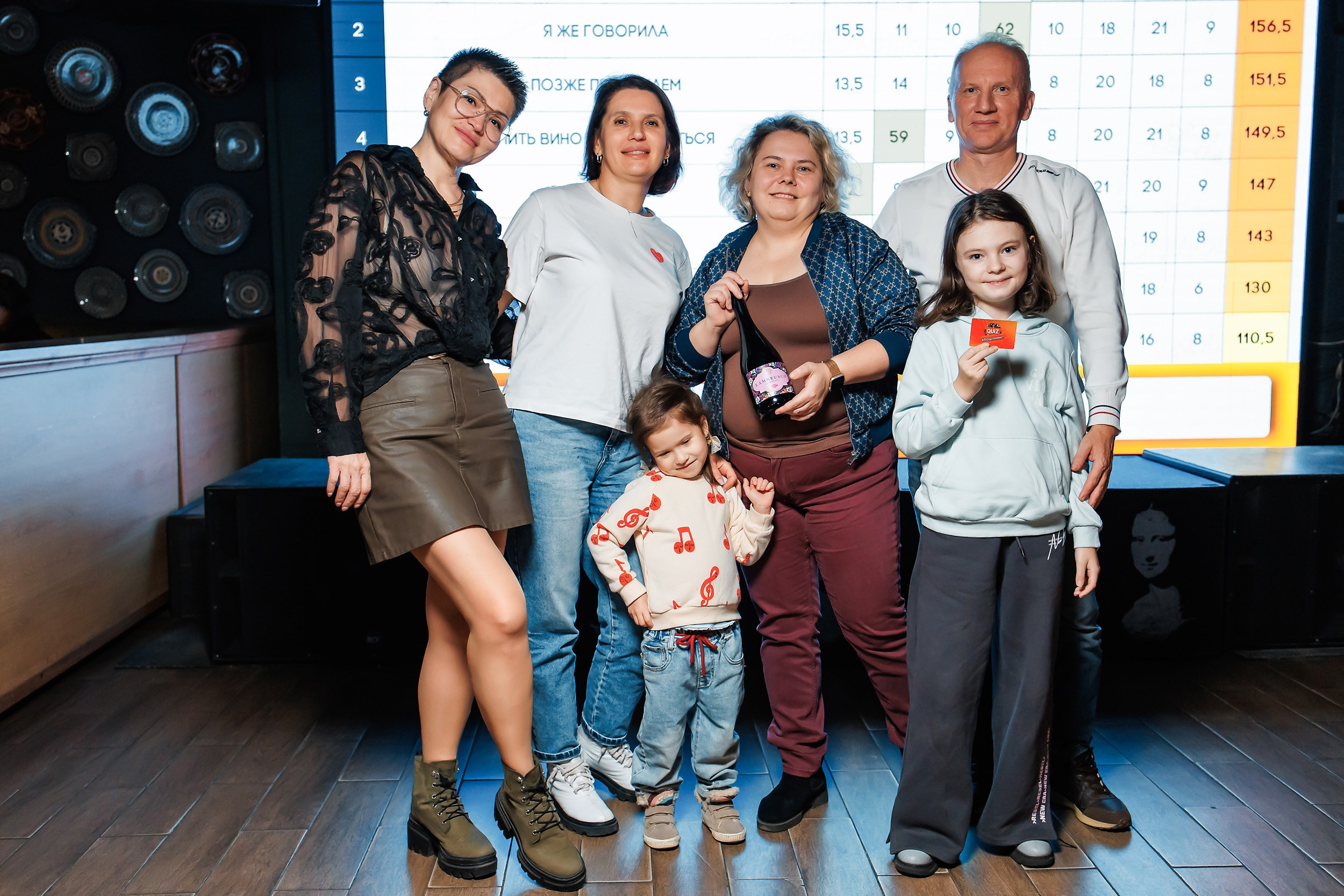 Пошумим Квиз. Кипятком Павлодар