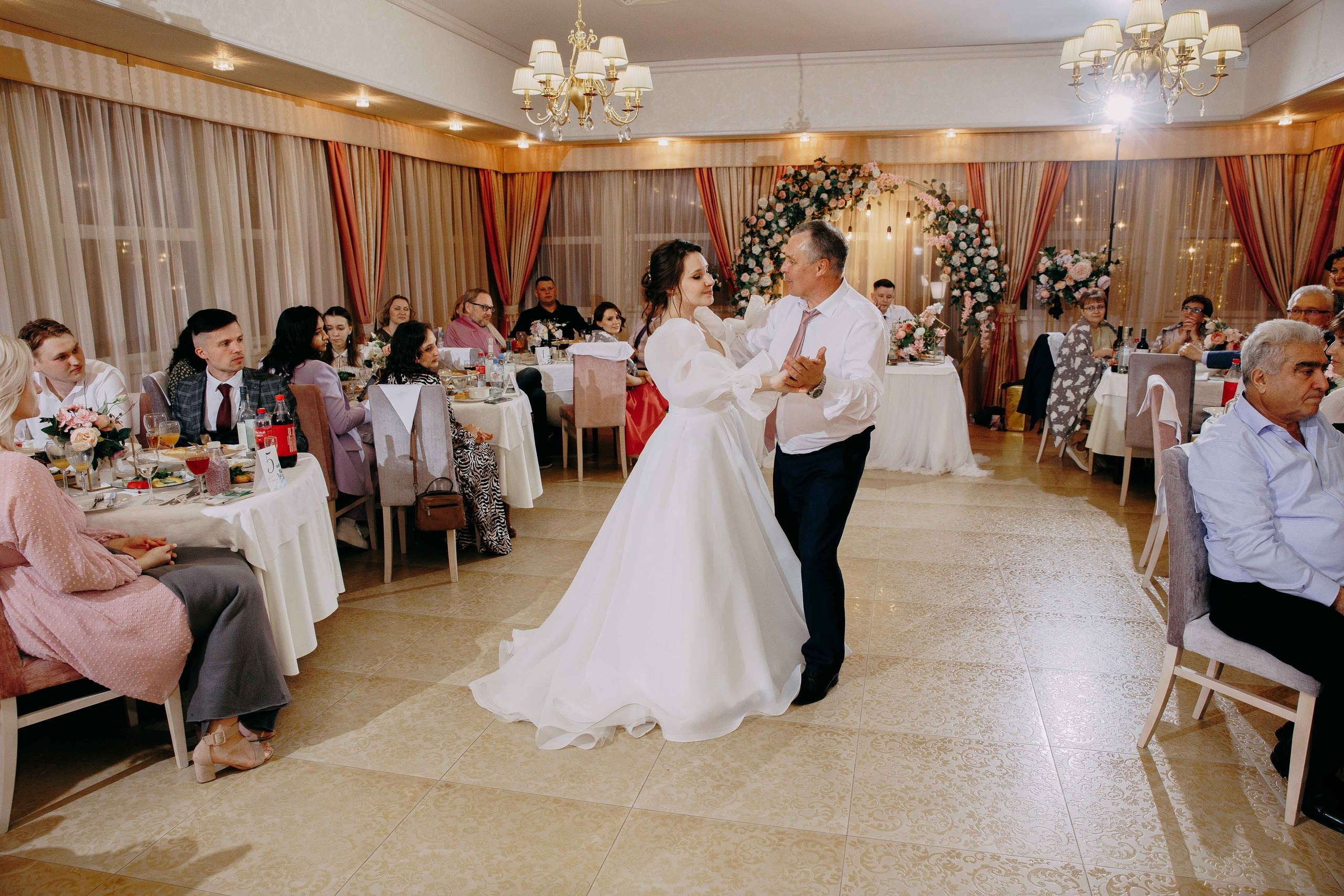 Свадьбы. Главная