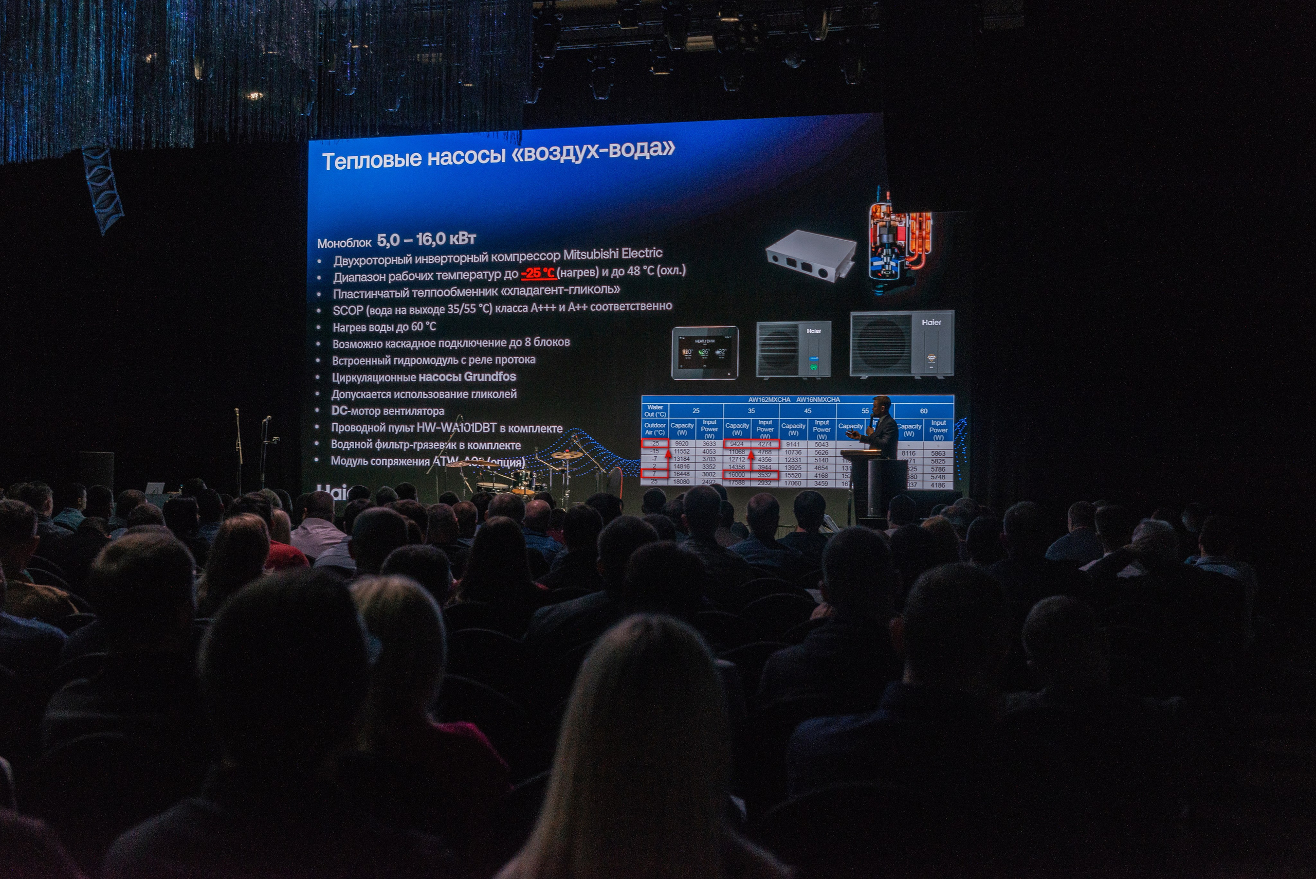 Репортажная фотосессия в краснодаре