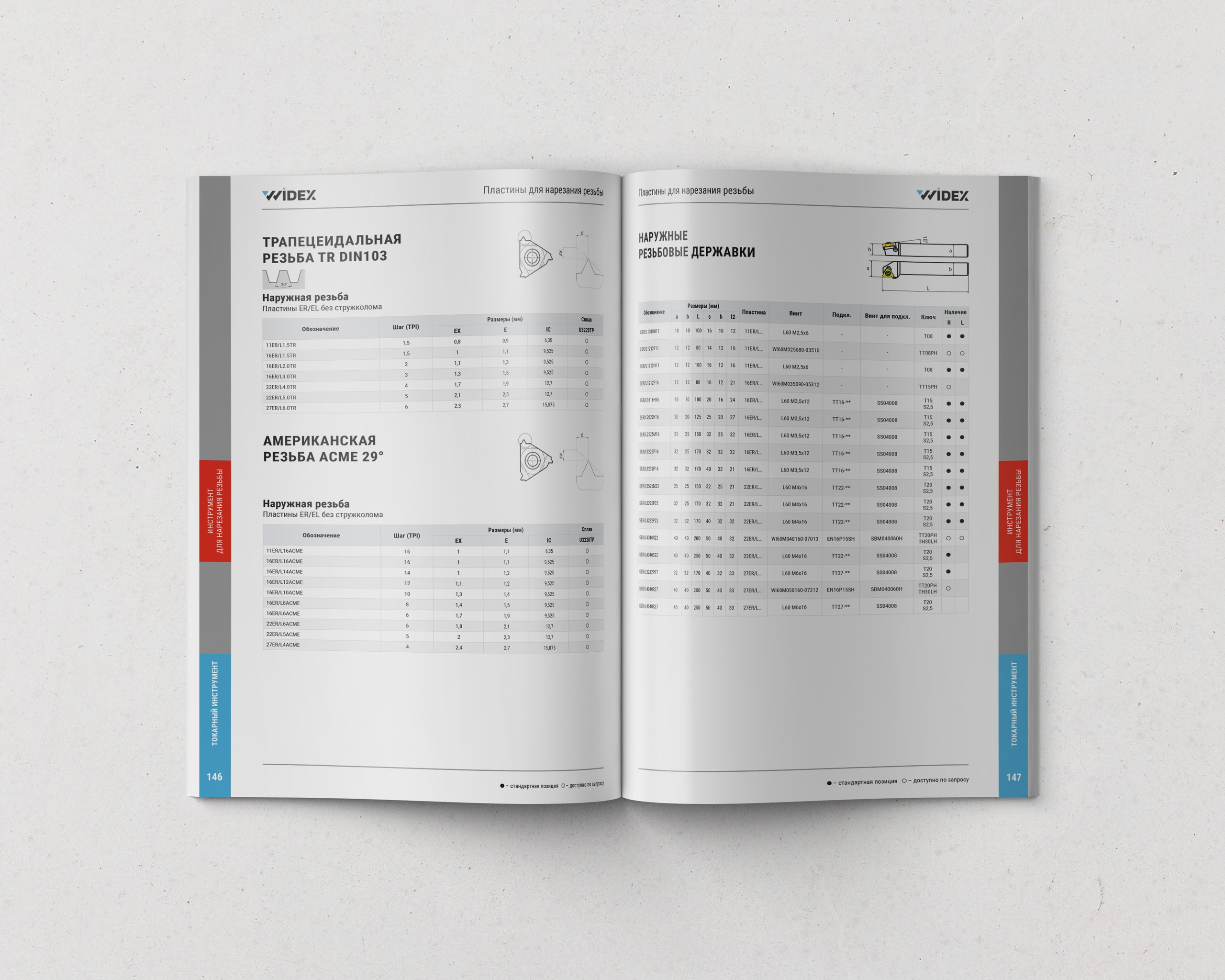дизайн каталога продукции для дистрибьютора металлорежущего инструмента