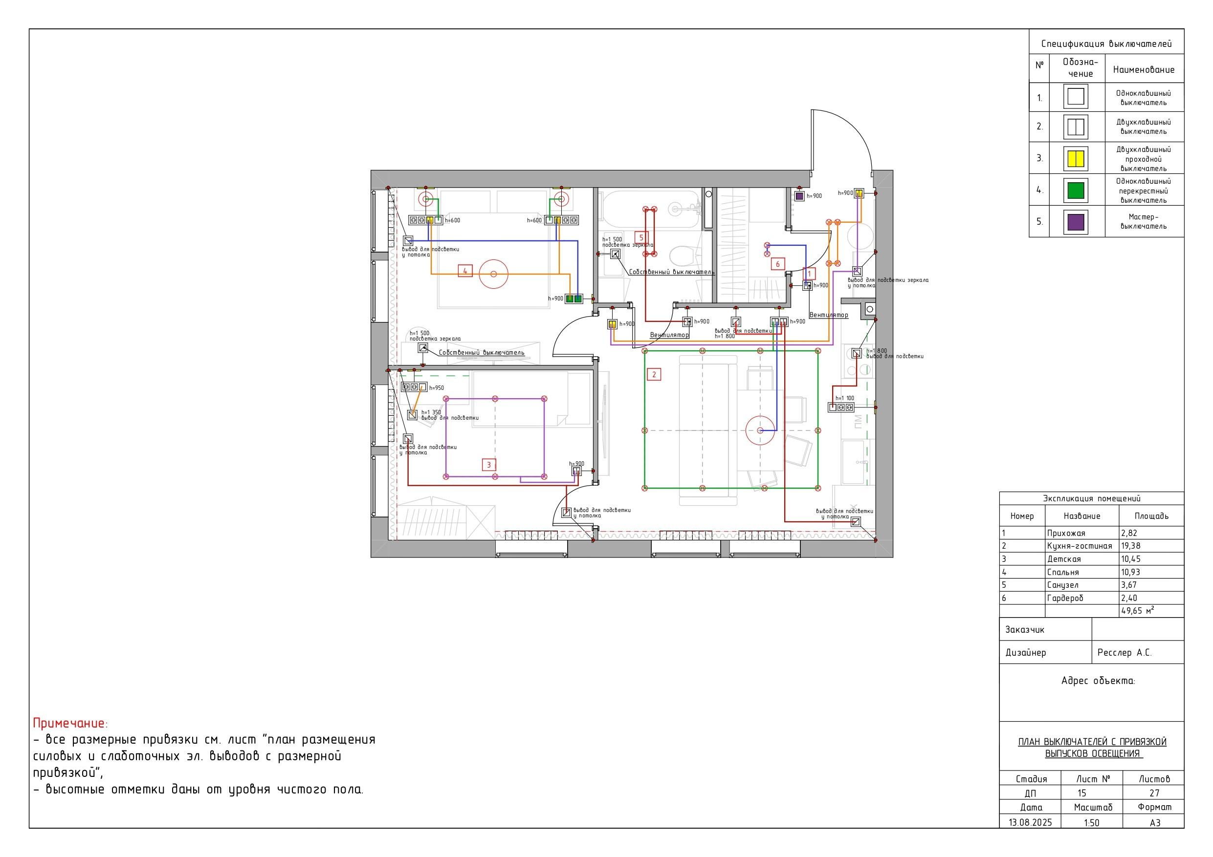 Ул. Новоостаповская, 20. Дизайнер интерьера Ника Шуба