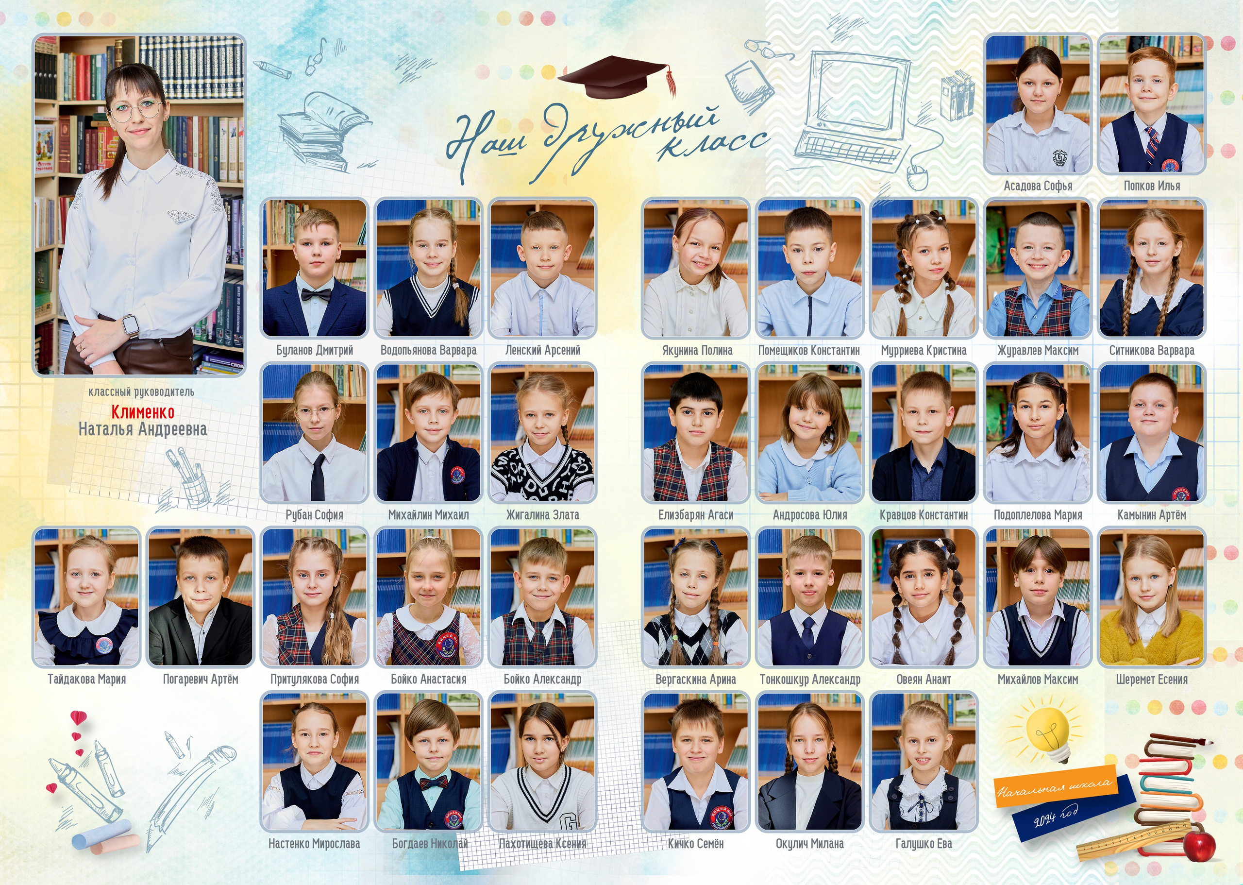 Фотокниги в школу. Фотостудия «Юла»