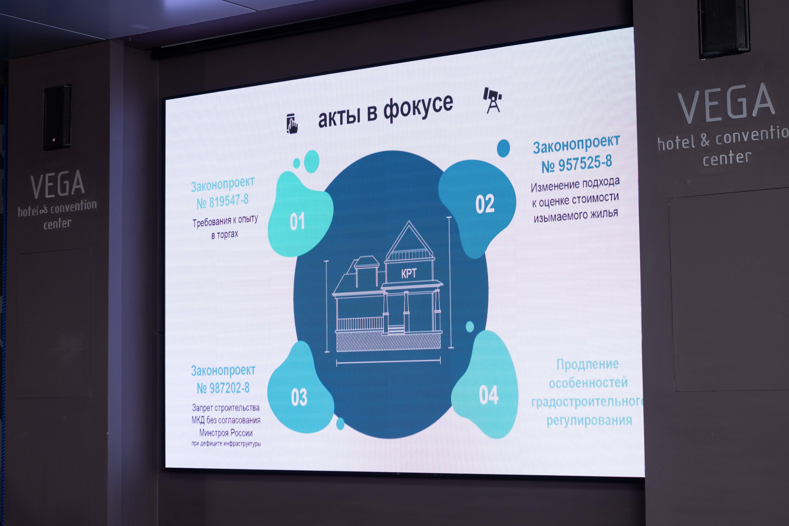 Конференция — земельно-имущественные отношения. Рекламный, предметный, репортажный, семейный фотограф и художник в Москве