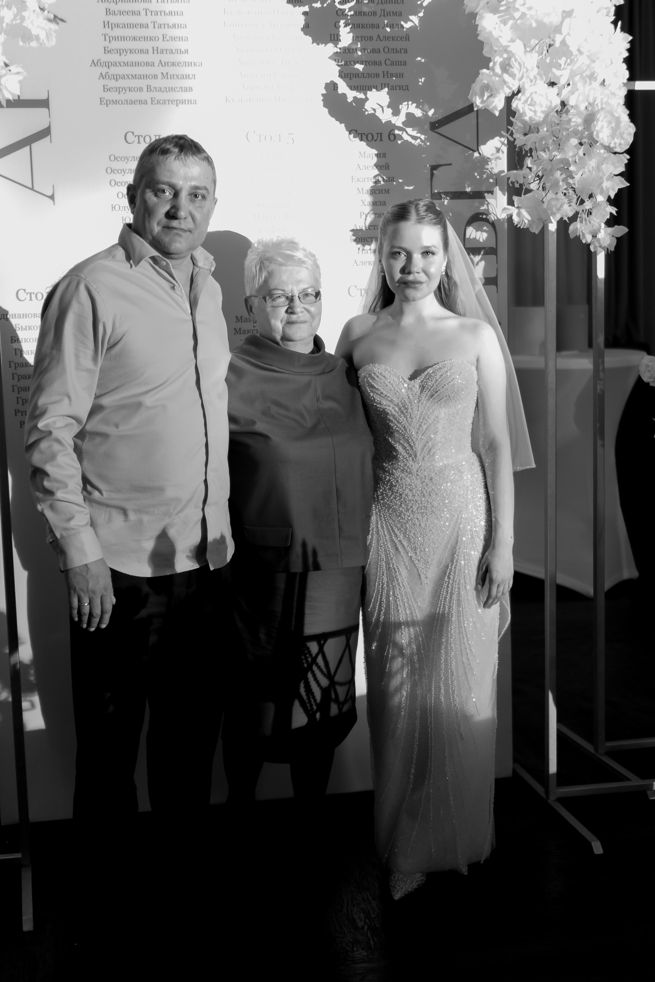 СЬЕМКА СВАДЕБНОГО БАНКЕТА (СНЯТО В СИБИРЕ В НИЖНЕВАРТОВСКЕ). Профессиональный фотограф, Санкт-Петербург — Виктория Богомолова