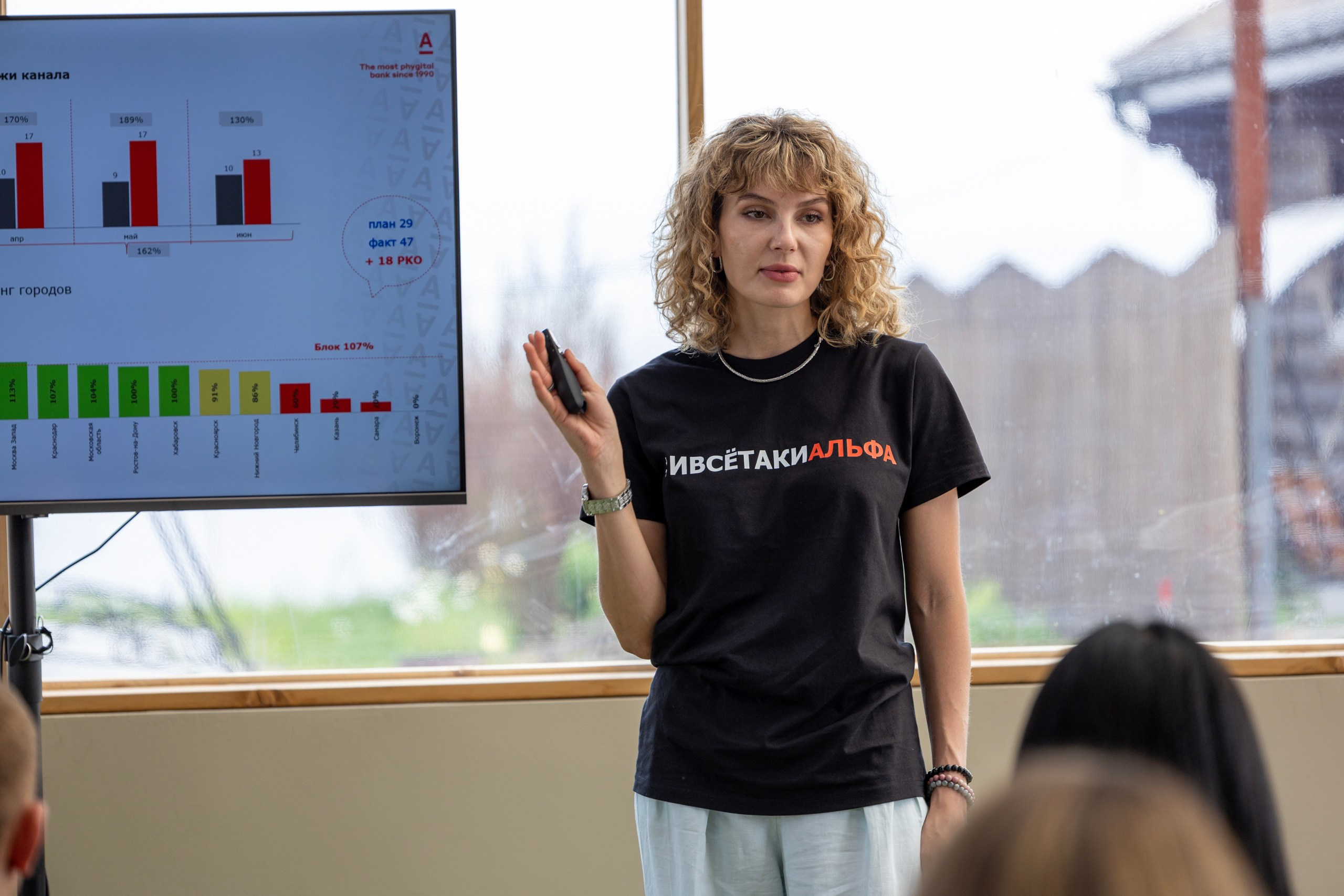 Корпоратив Альфа-Банк. Репортажный и портретный фотограф в Владивостоке