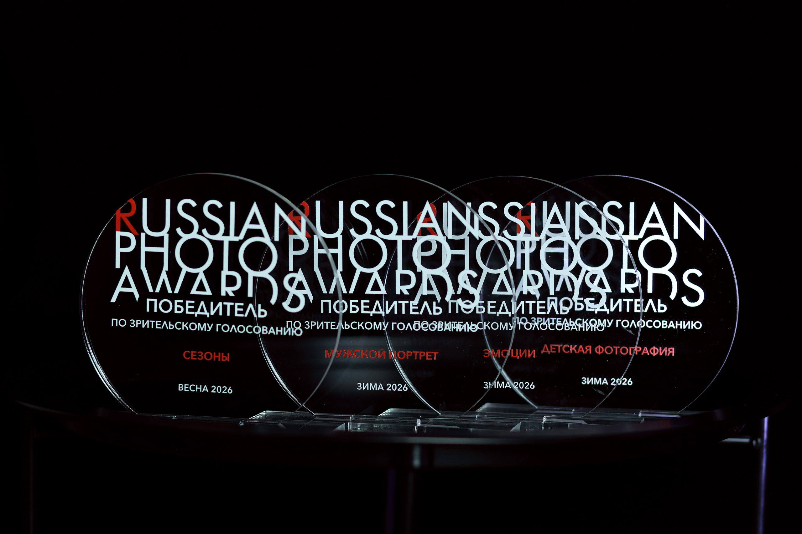 Награды фотографа Аксиньи Лысенковой. Детский, семейный фотограф в Ижевске и Москве Аксинья Лысенкова ADEN
