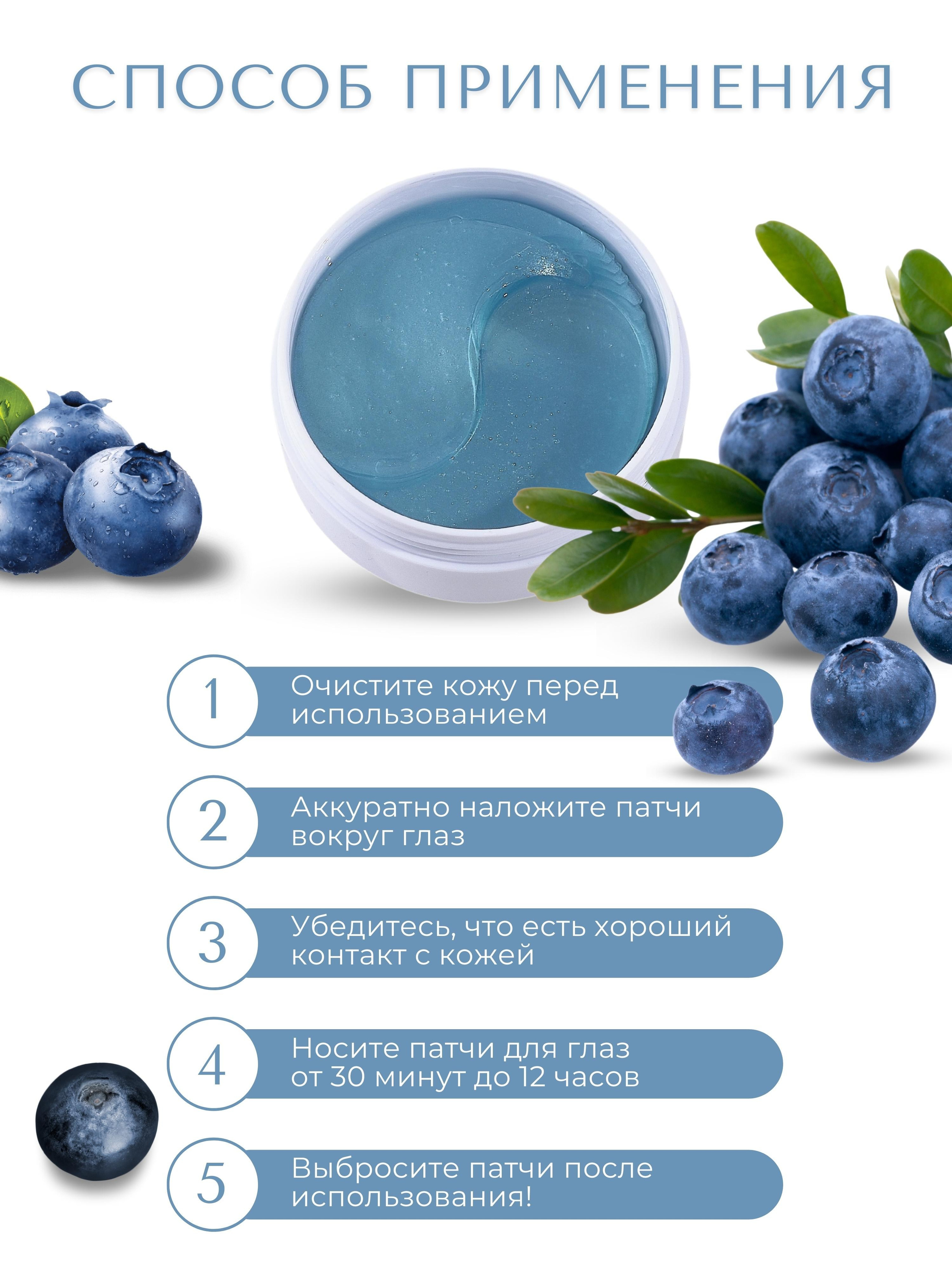 Инфографика для маркетплейсов: патчи. Маркетолог в Москве, специалист по коммуникациям и рекламе Аня Смоляга