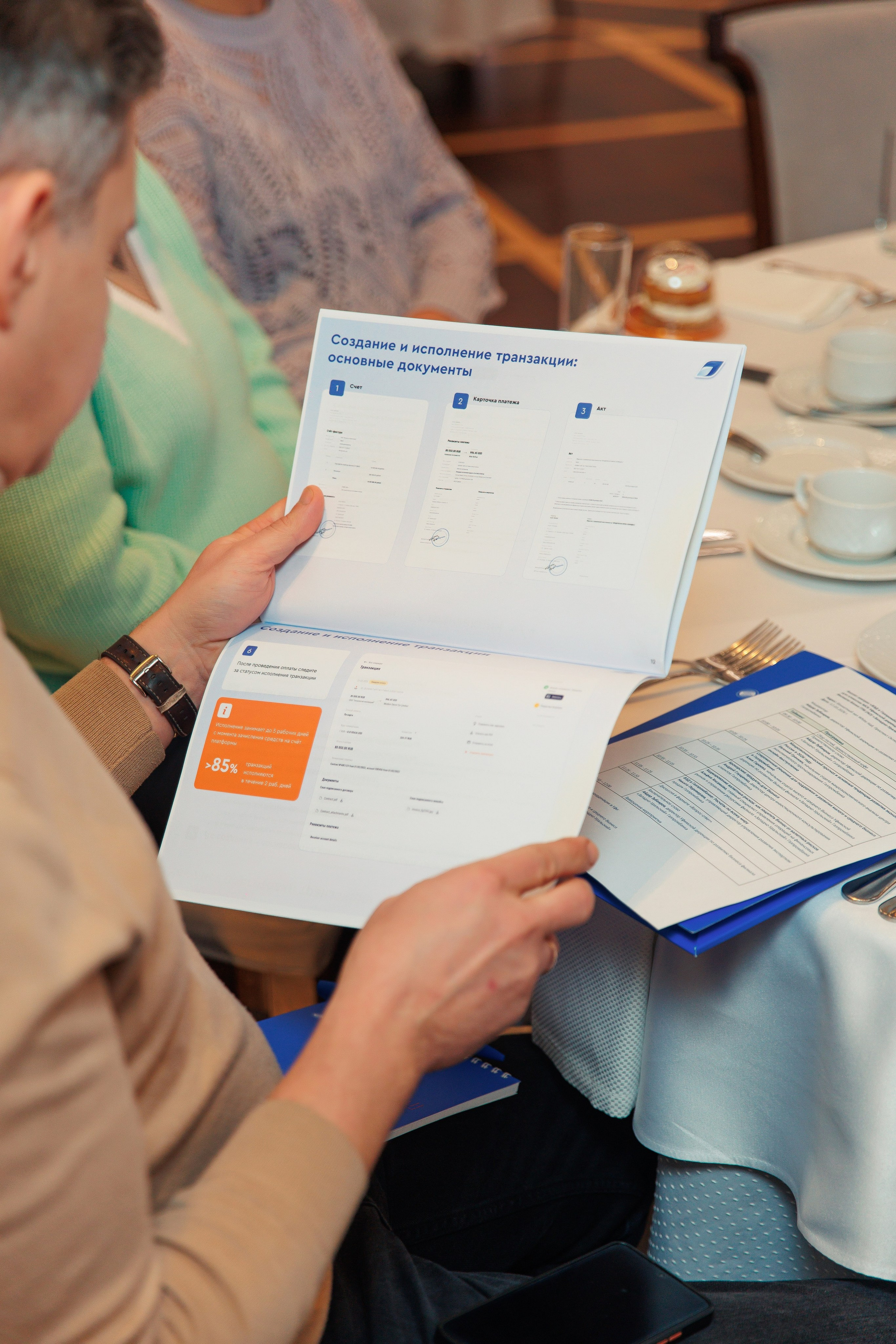 Бизнес-завтрак от Газпромбанка. Репортажный и свадебный фотограф в Уфе Павел Кожевников