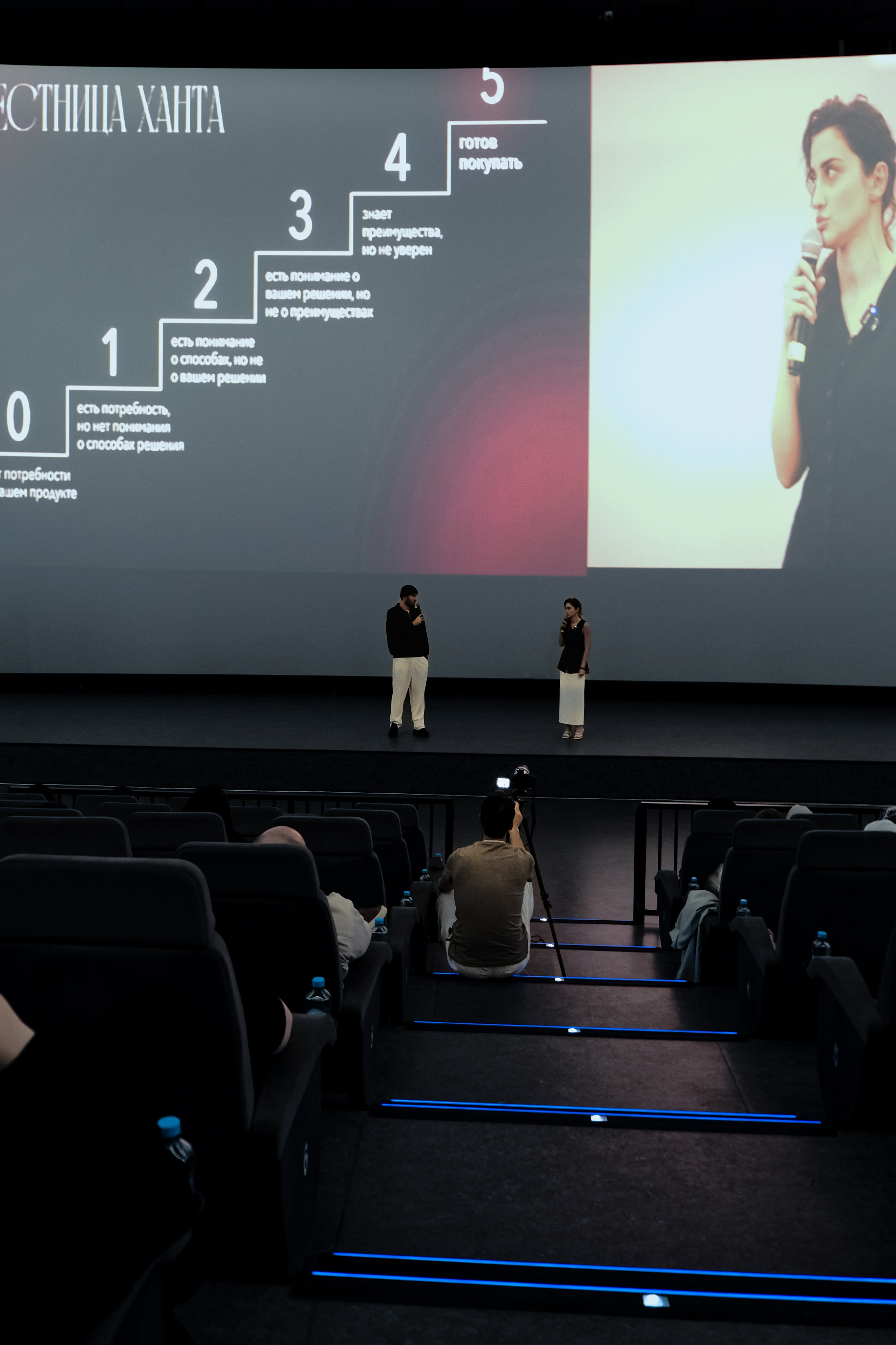 МК Продаю Дорого. Контент-фотограф в Махачкале. Марина