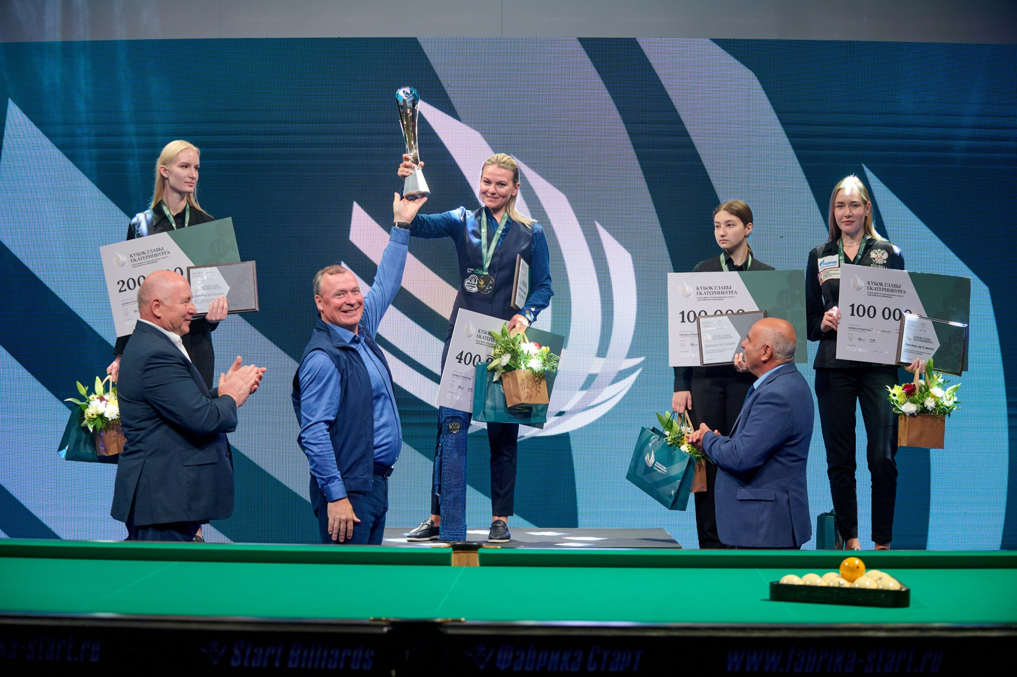 Кубок главы Екатеринбурга 2024 Кубок мира по бильярдному спорту «динам. Мезенцев Евгений фотограф