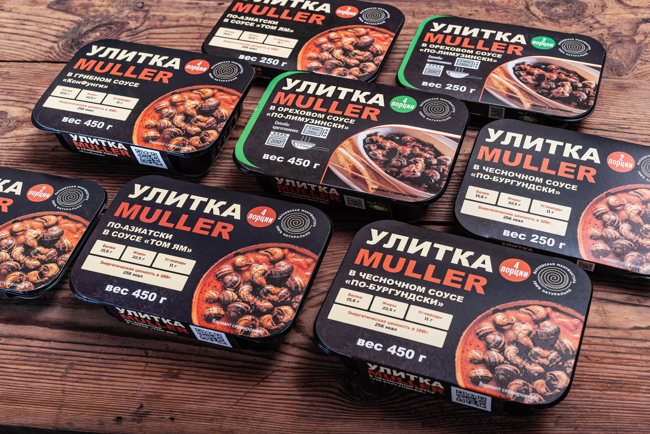 Для маркетплейсов и соцсетей. Портретный и предметный фотограф — Москва, Коломна, юго-восток Моск.обл