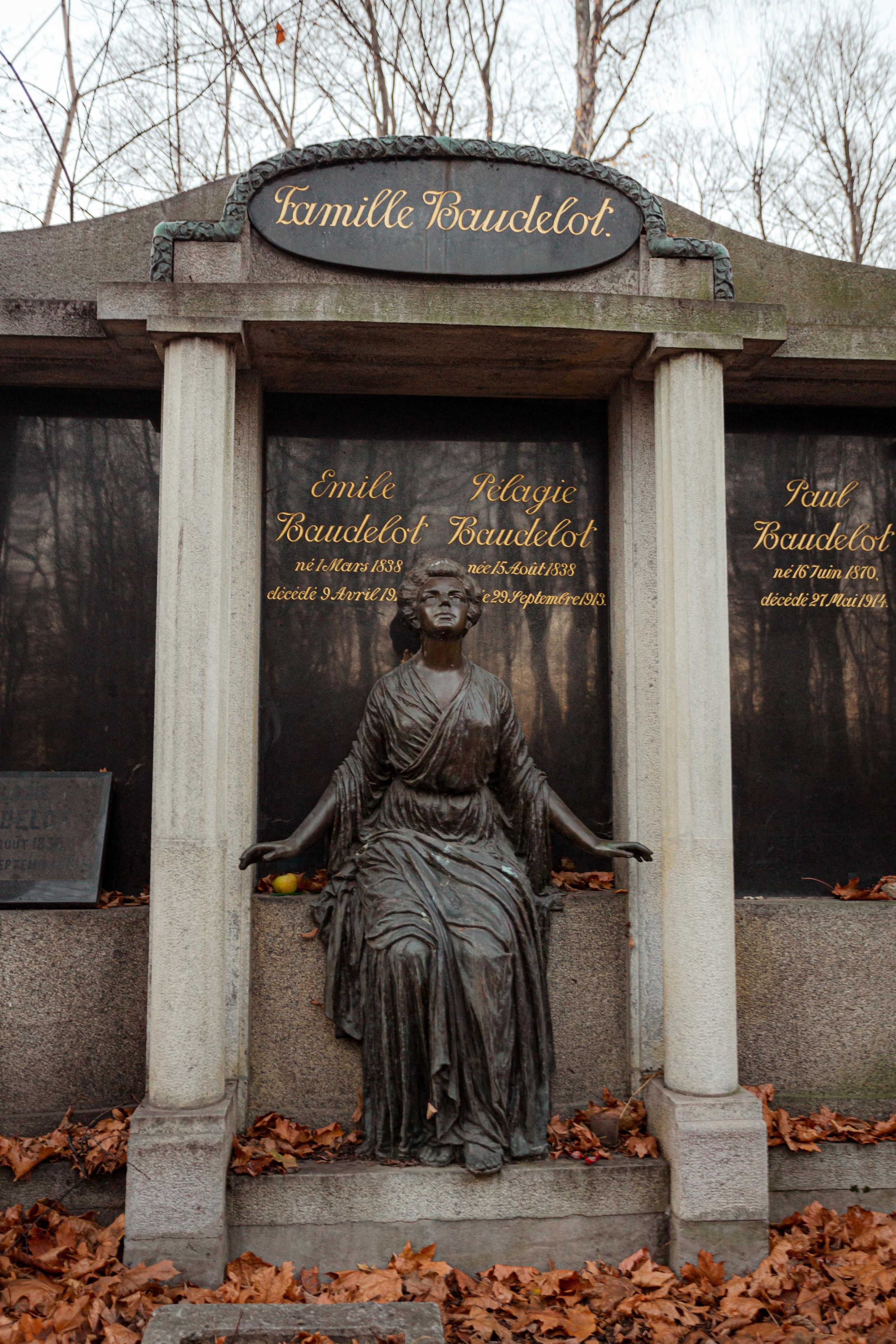 Введенское кладбище, Москва