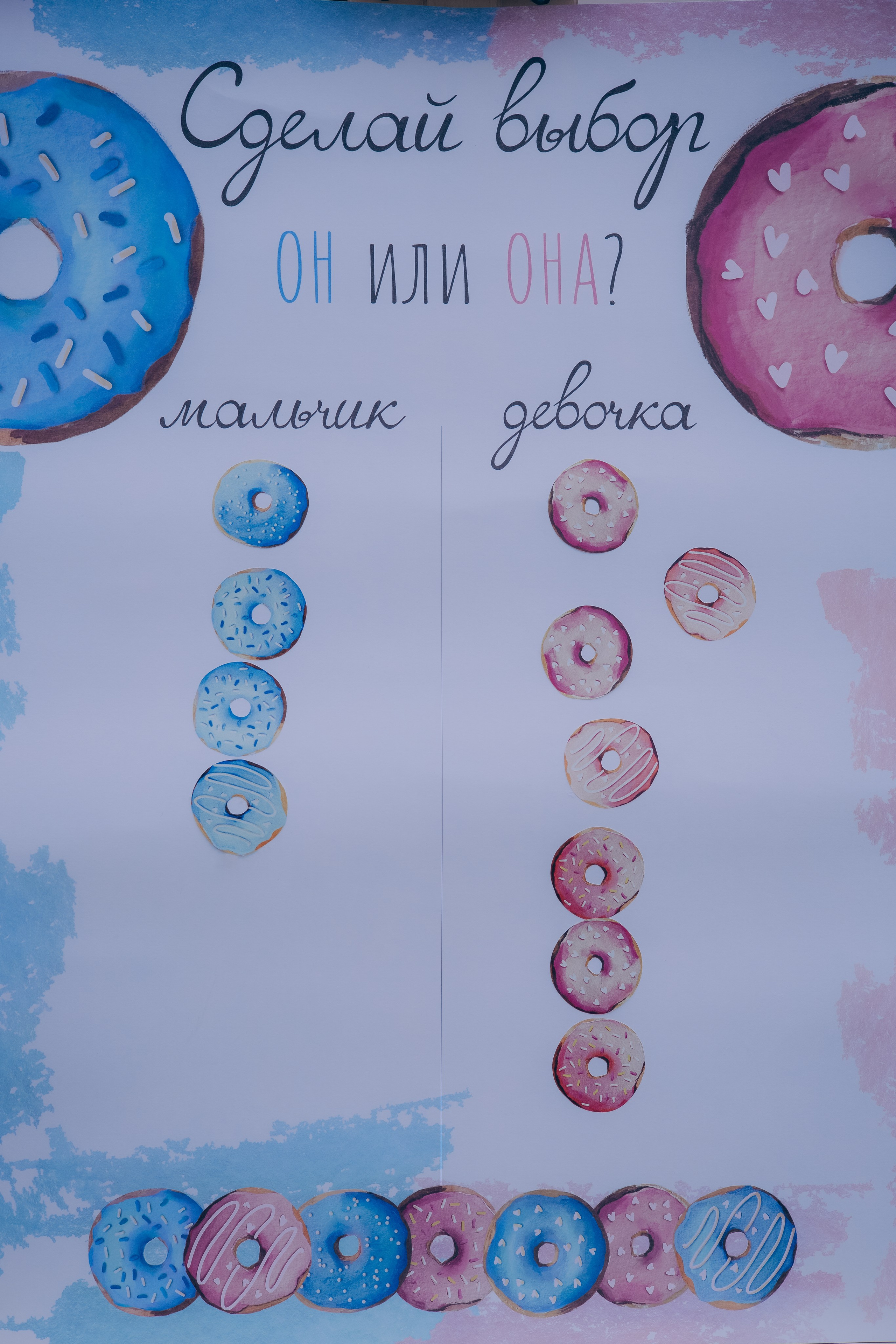 Гендер пати Андрея и Саши. Семейный фотограф в Сочи Любовь Переседова