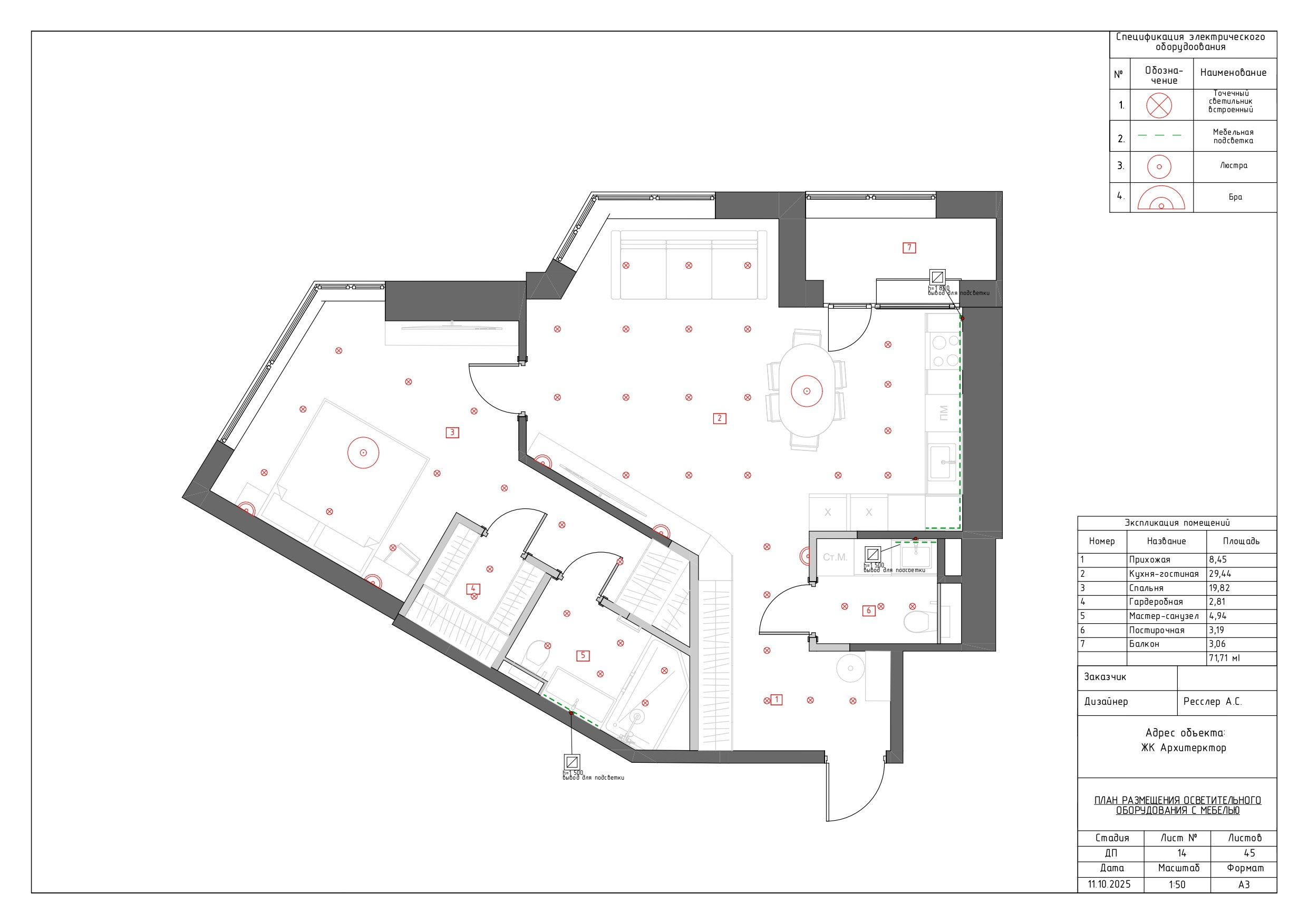 ЖК Архитектор. Дизайнер интерьера Ника Шуба