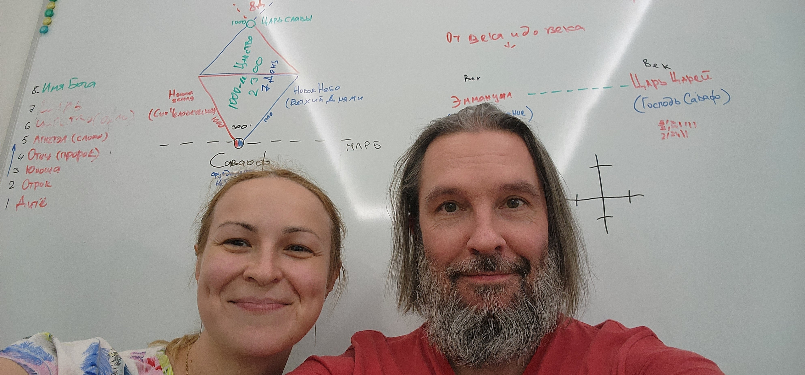 Литургия в Минске (2024-09-18). Собор Отрасли