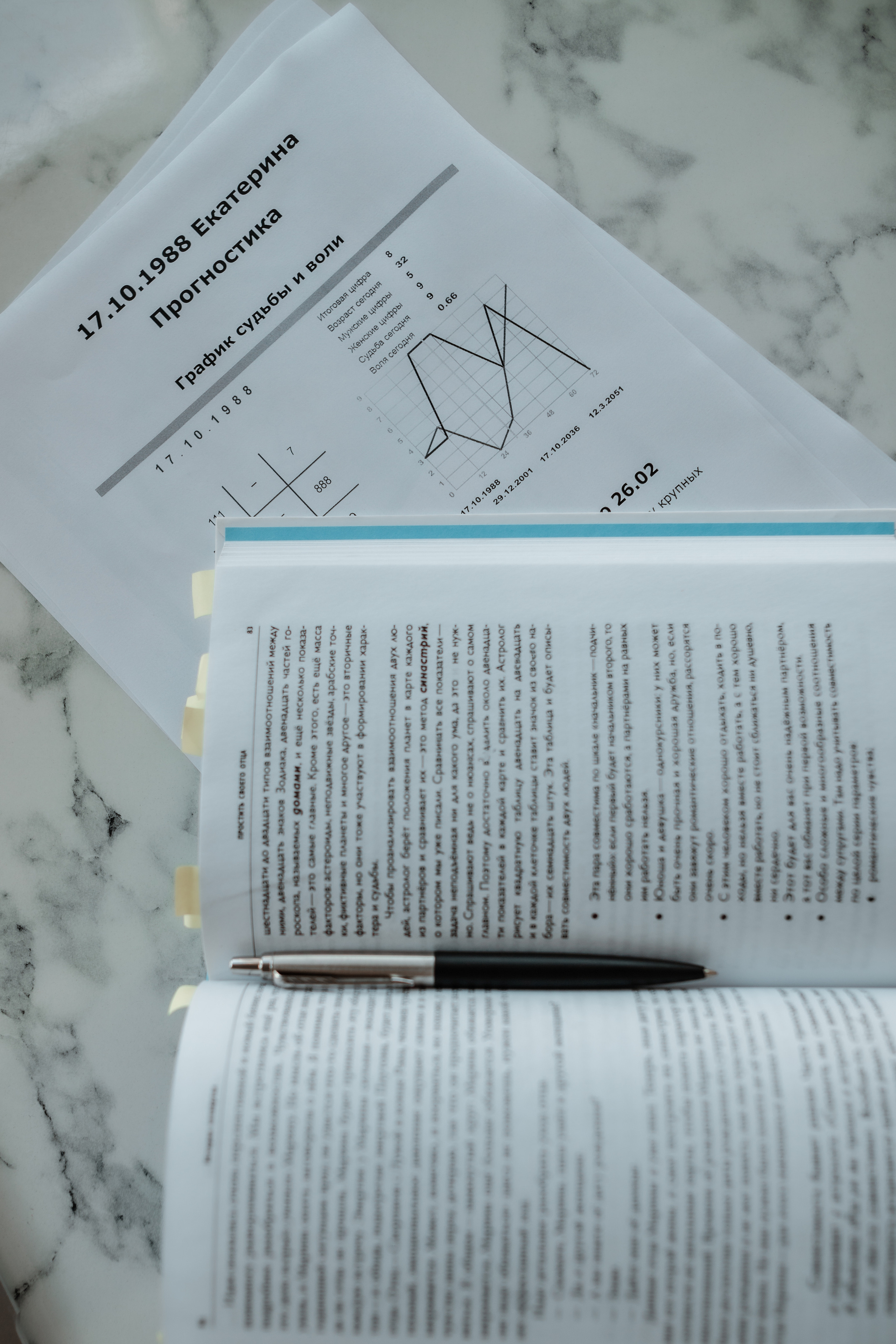 Анастасия Астролог. Фотограф москва