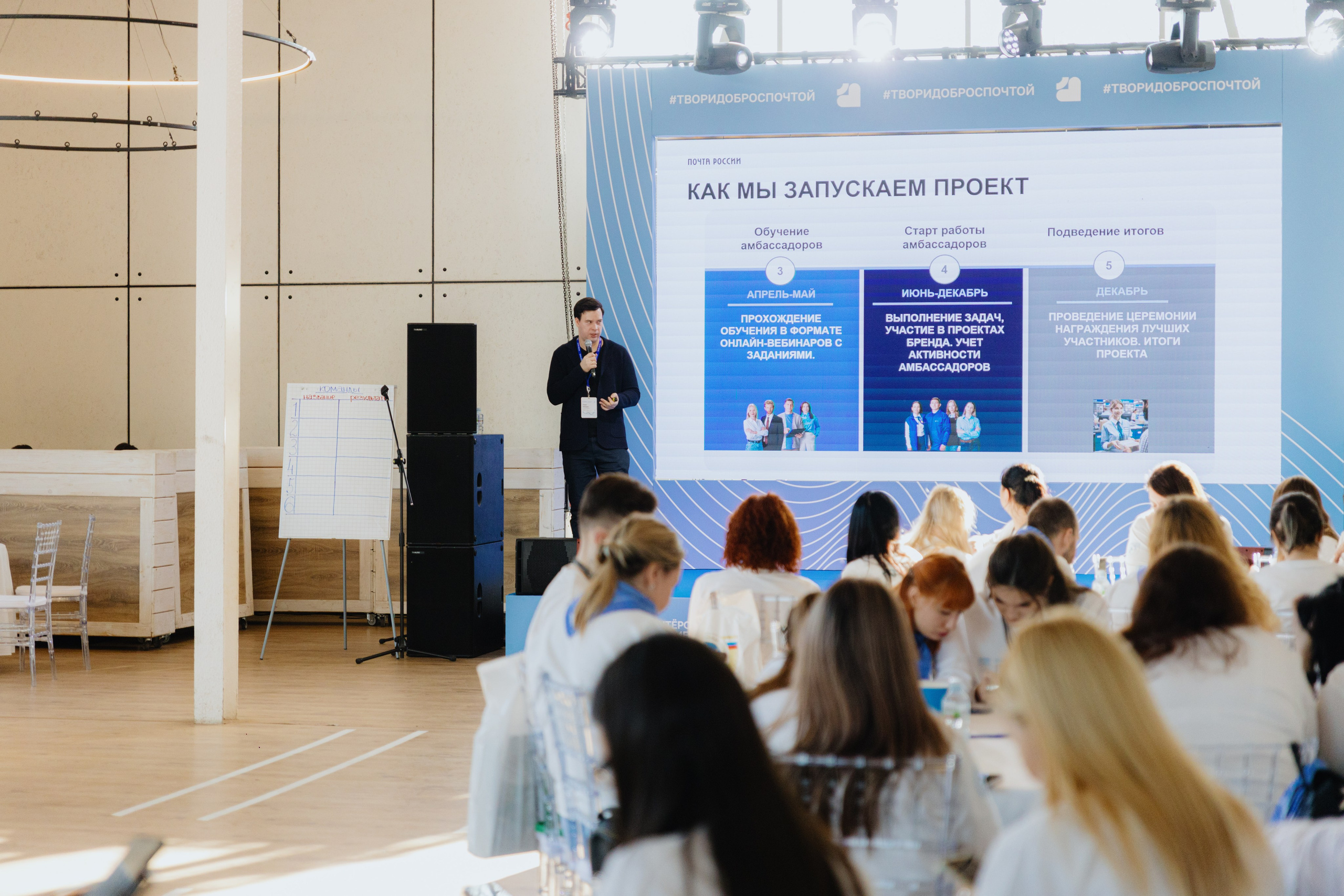 Почта России (Москва). Фотограф в Москве и Санкт-Петербурге Дарина