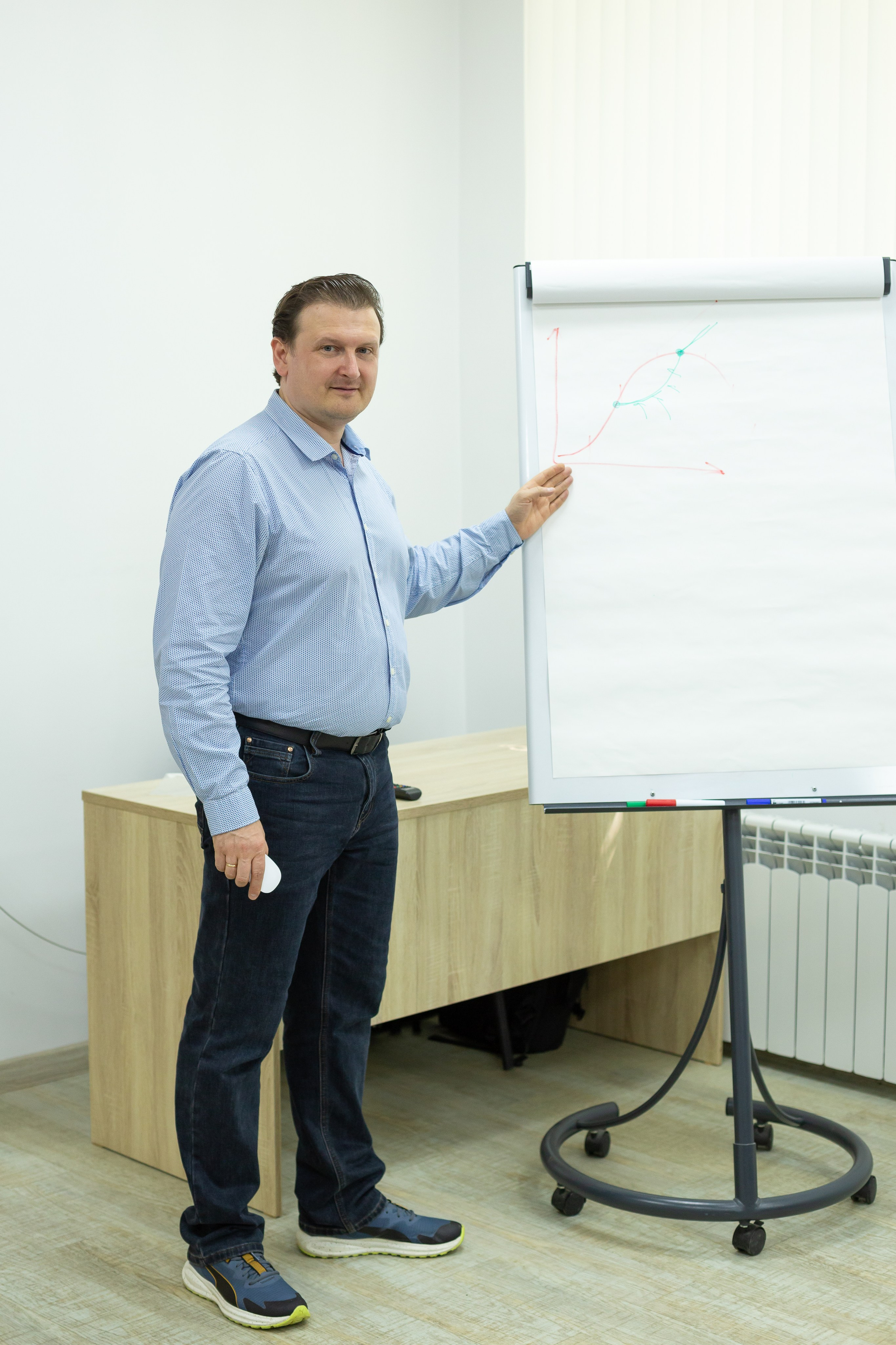 Тренинг. Ирина Квасова | Фотограф в стиле VOGUE | Тюмень