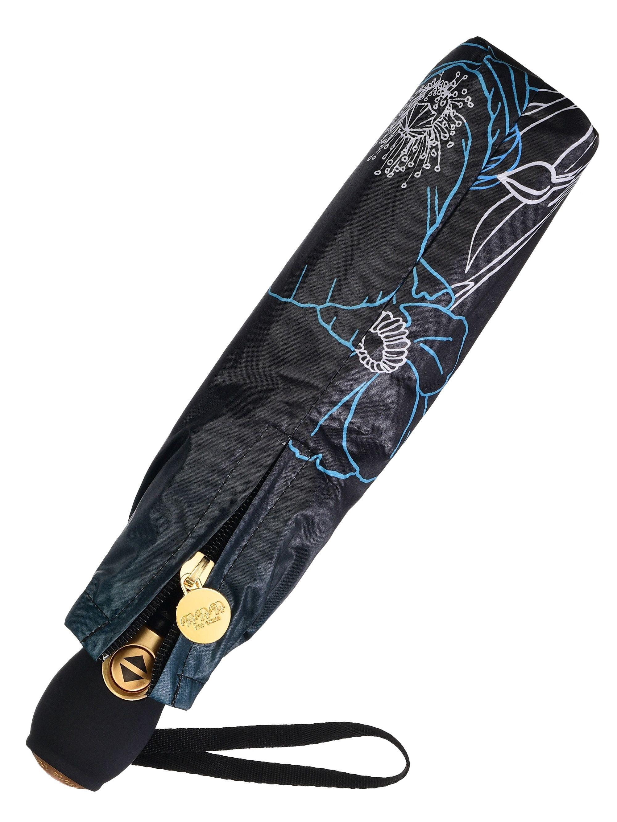 Съёмка зонтов в Москве. Предметный фотограф Константин Агафонов — предметная съёмка и фотосъёмка в Москве