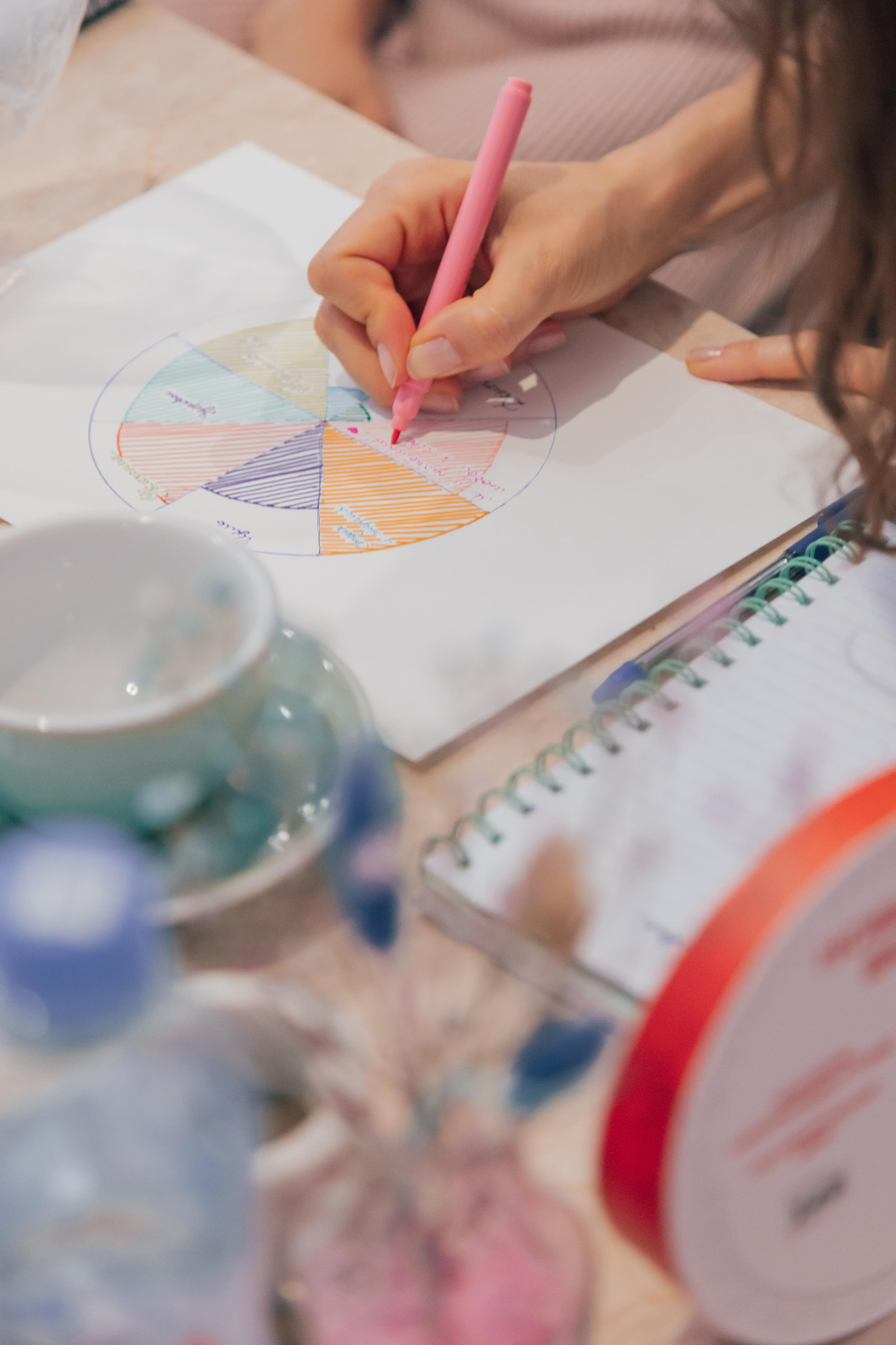 Chloe бранч «Планирование». Креатор Ольга Яш