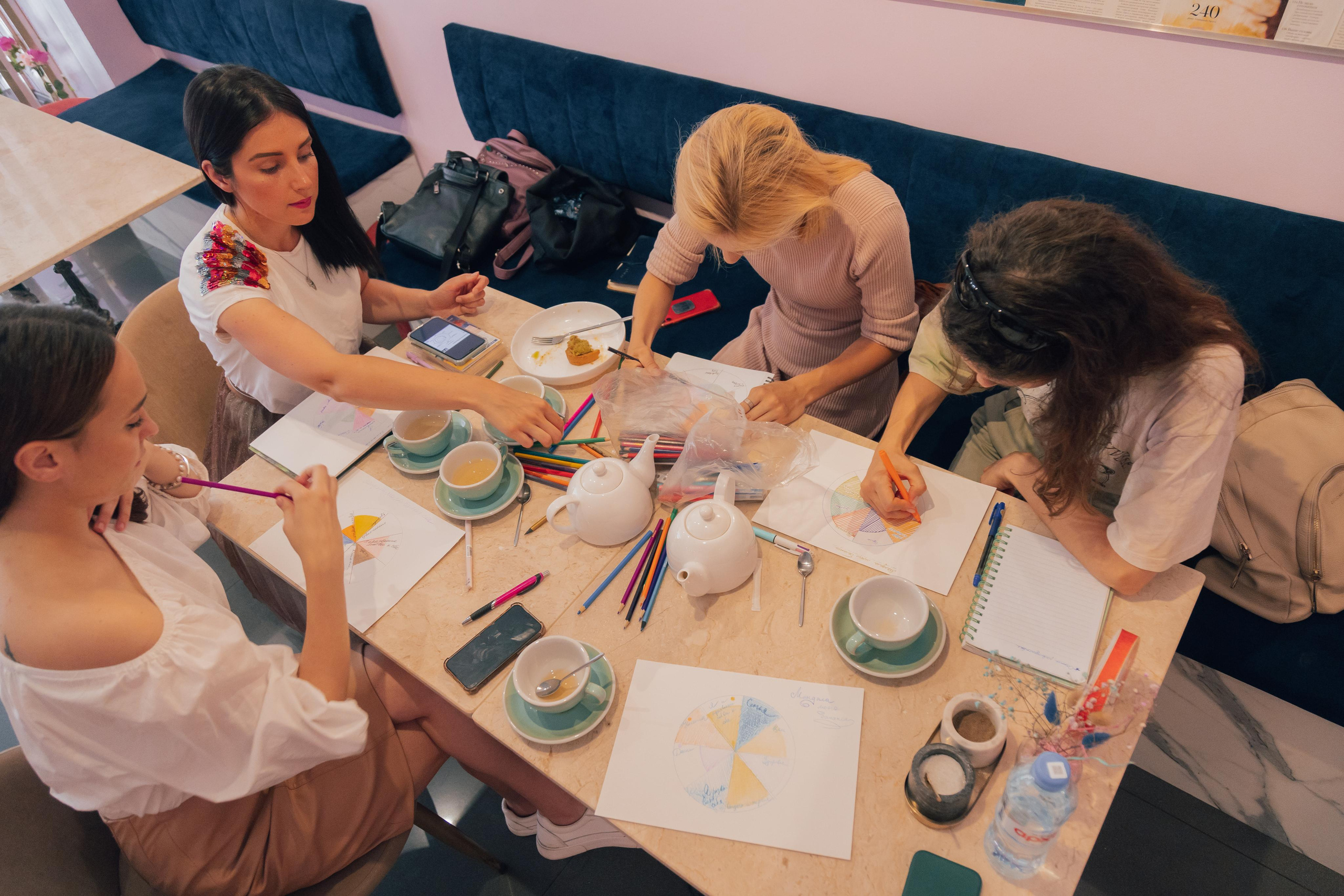 Chloe бранч «Планирование». Креатор Ольга Яш