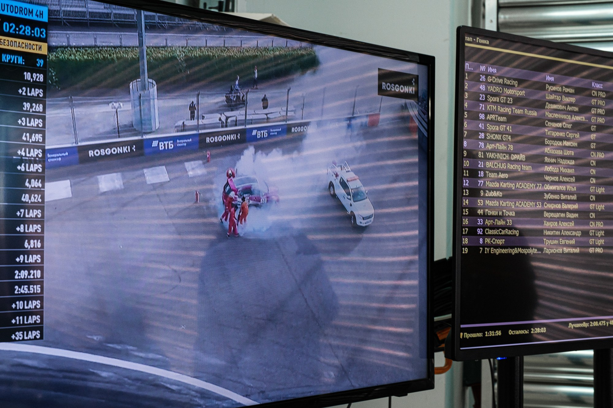 РоссГонки. Свадебный Видеограф Фотограф в Сочи