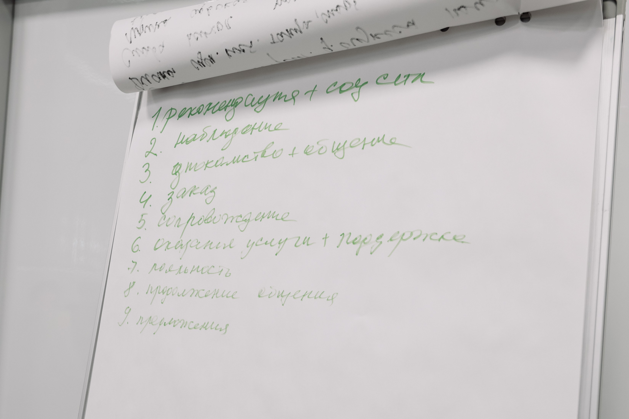 Тренинг в Моем Бизнесе. Фотограф Юлия Мальцева