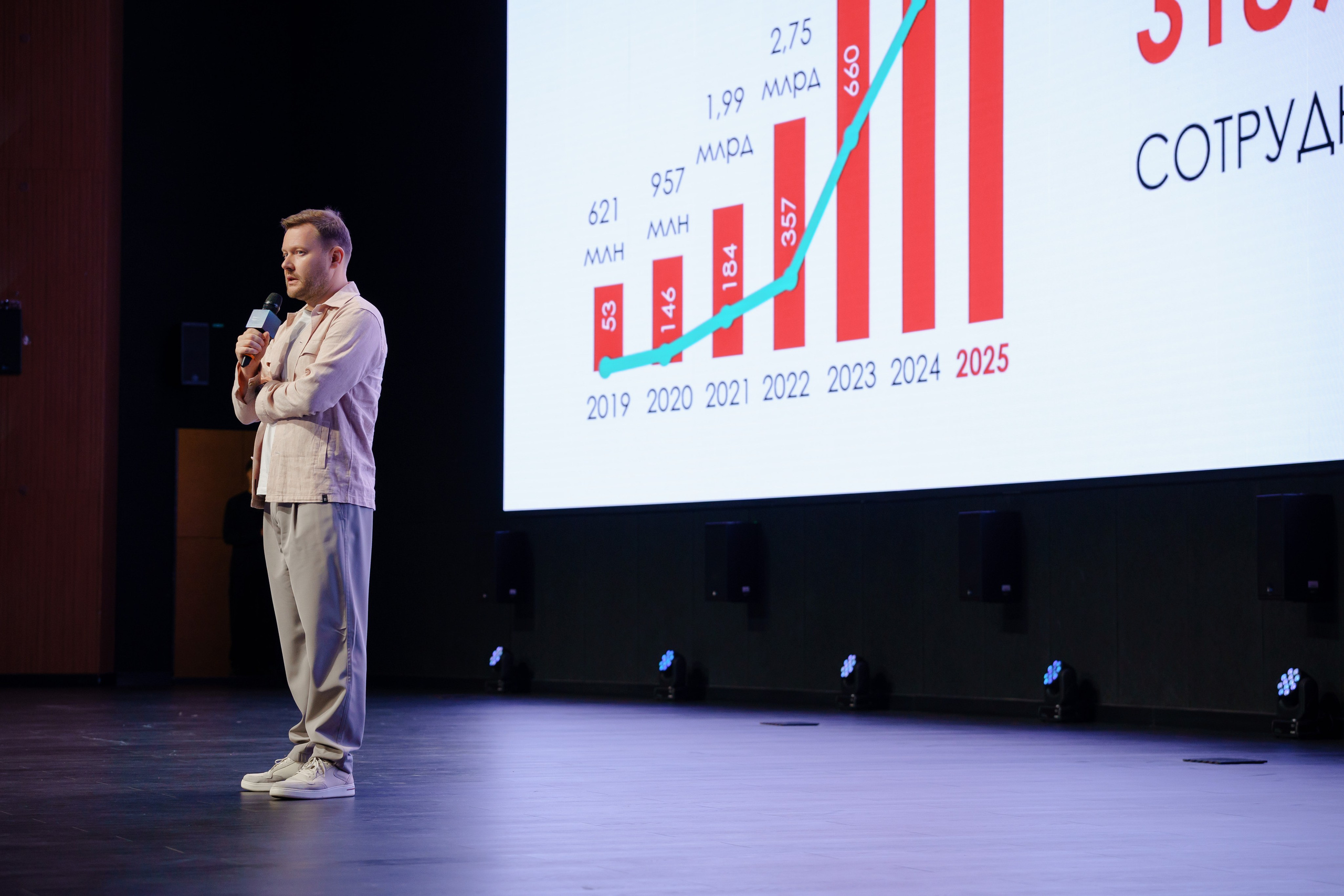 Репортажный фотограф на конференцию в Москве. Репортажный фотограф в Москве Саша Дружинина