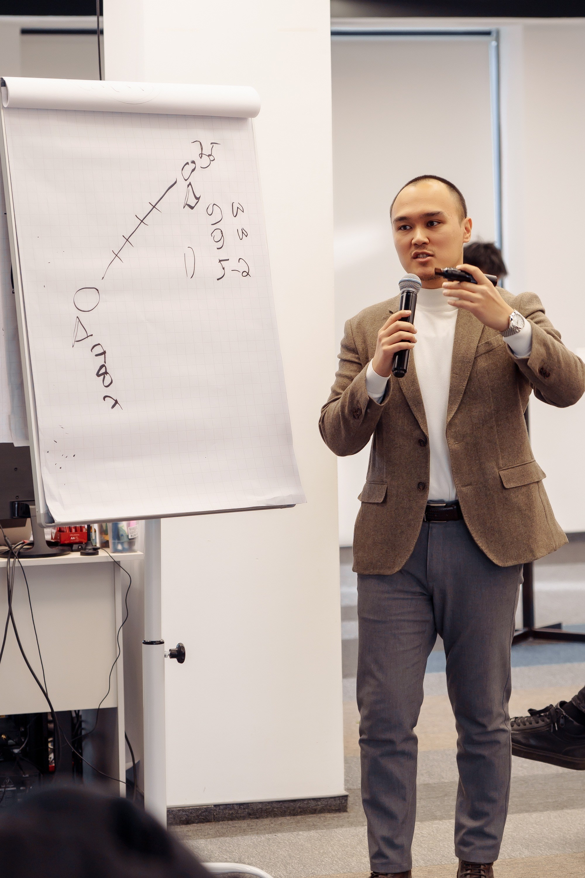 Открытый мастермайнд бизнес-клуба предпринимателей «999». Профессиональный фотограф в городе Астана Копанев Данил