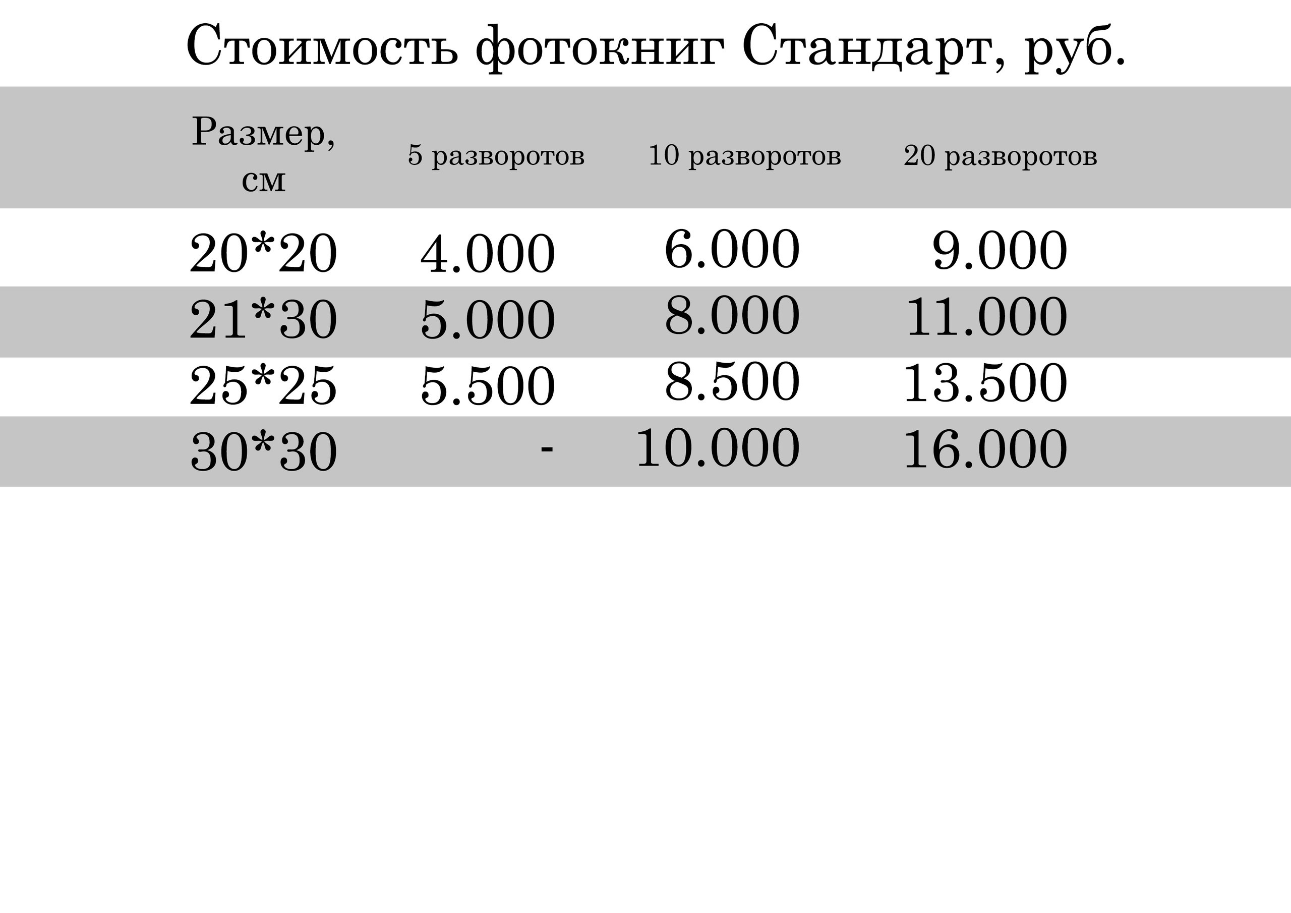 Фотокниги. Фотограф Светлана Климкина