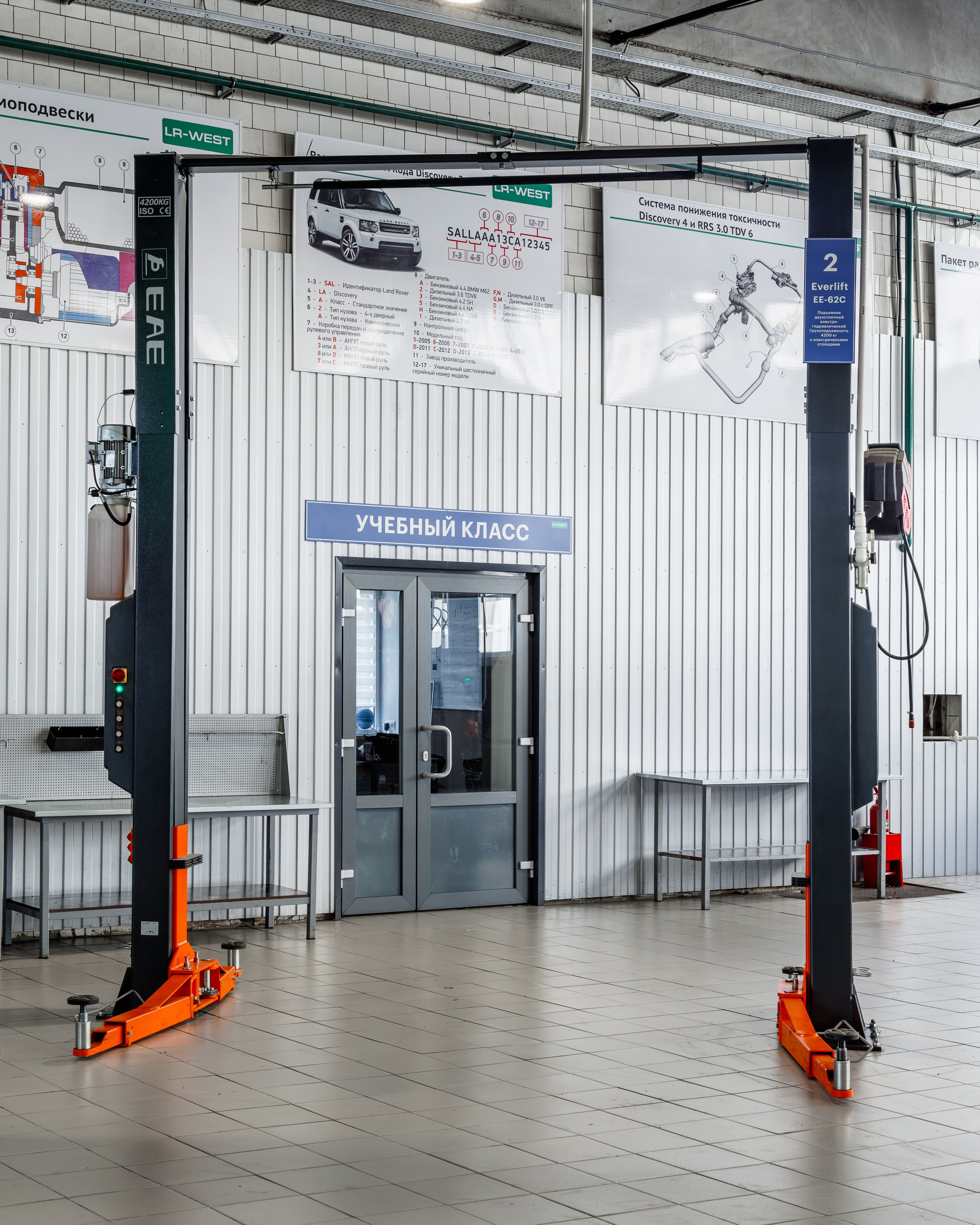 Фотосъёмка для автосервиса СПб