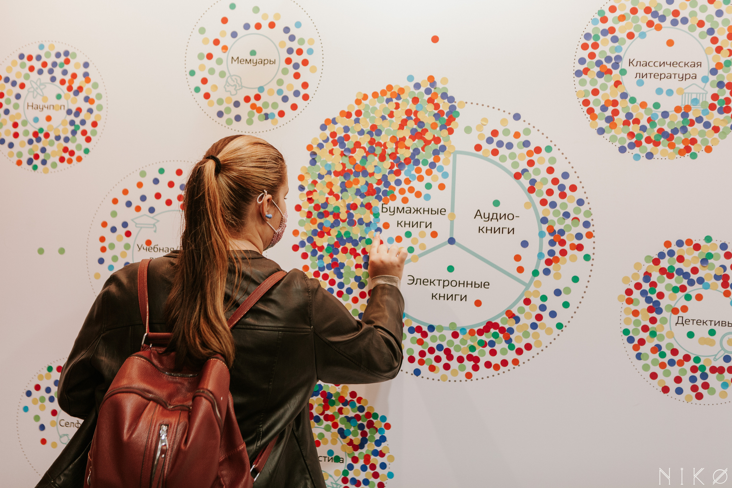 Московская Международная Книжная Ярмарка. Фотограф Николь Фолиянц