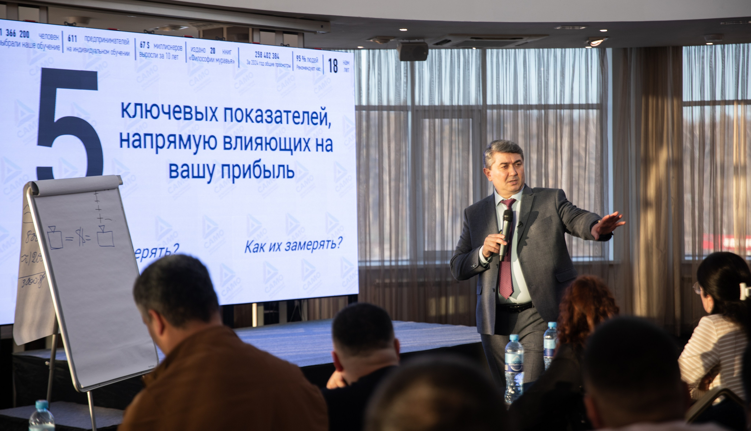 Тренинг «САМО». Репортажный и свадебный фотограф в Челябинске Елисеев Павел