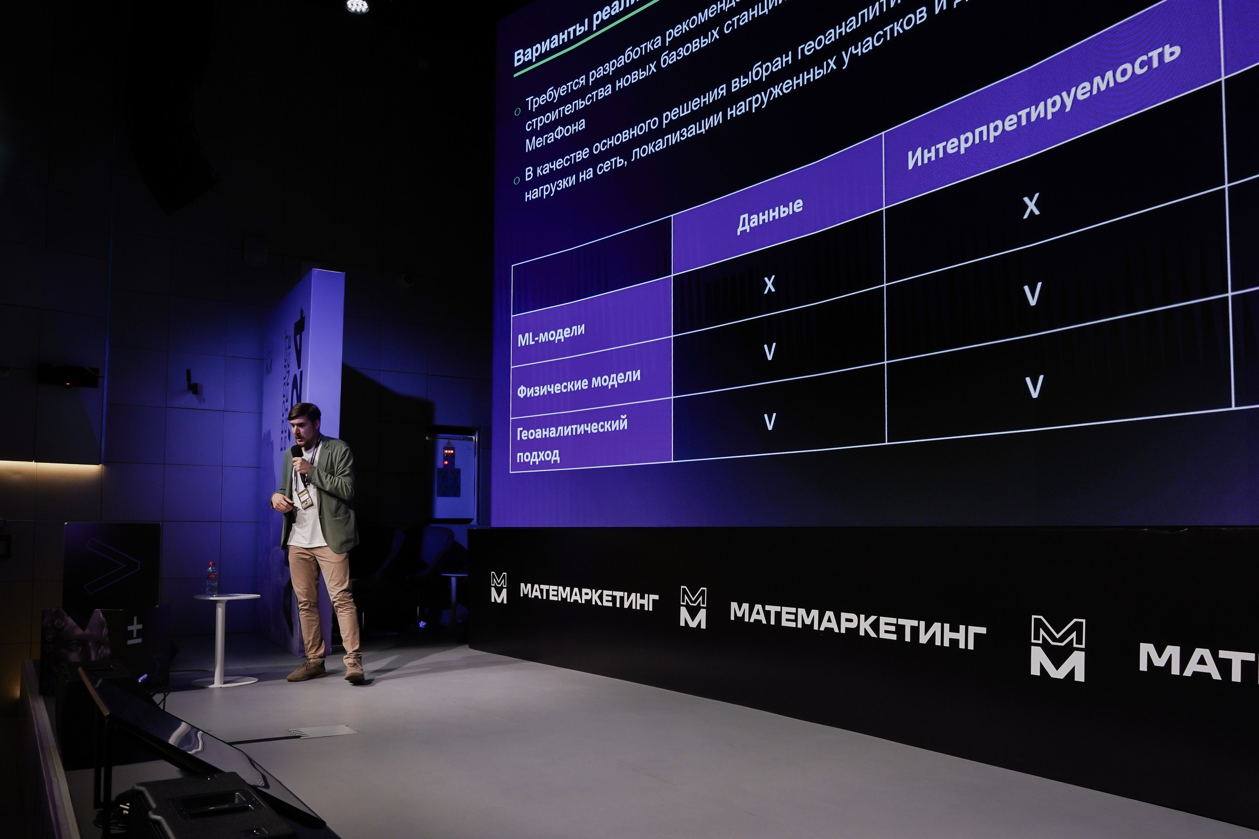 Aha! — 6 июня 2024. Фотобанк Матемаркетинг