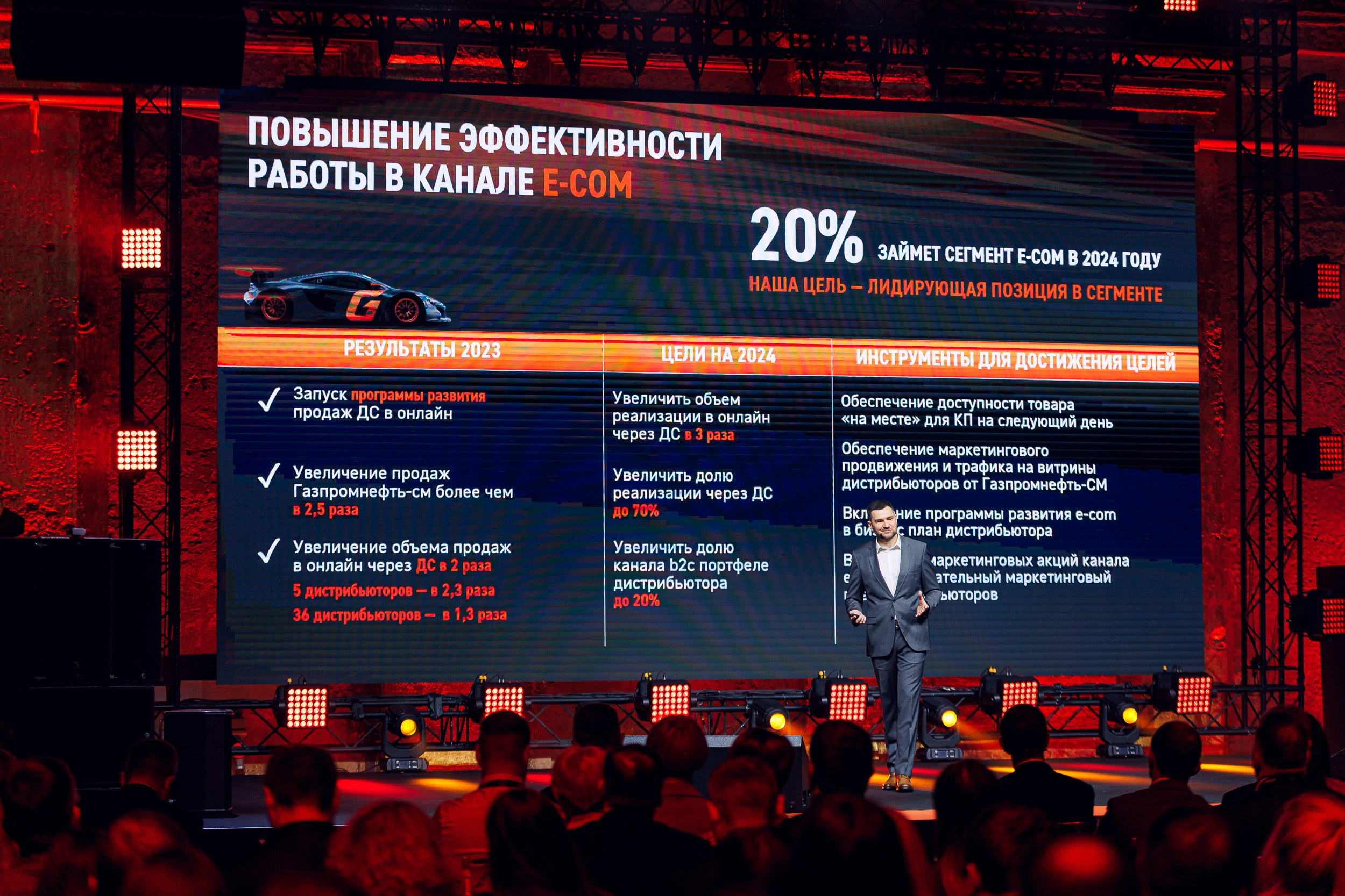 Дистрибьюторская конференция «Газпромнефть-СМ». Алексей Соколов. Фотограф. Санкт-Петербург