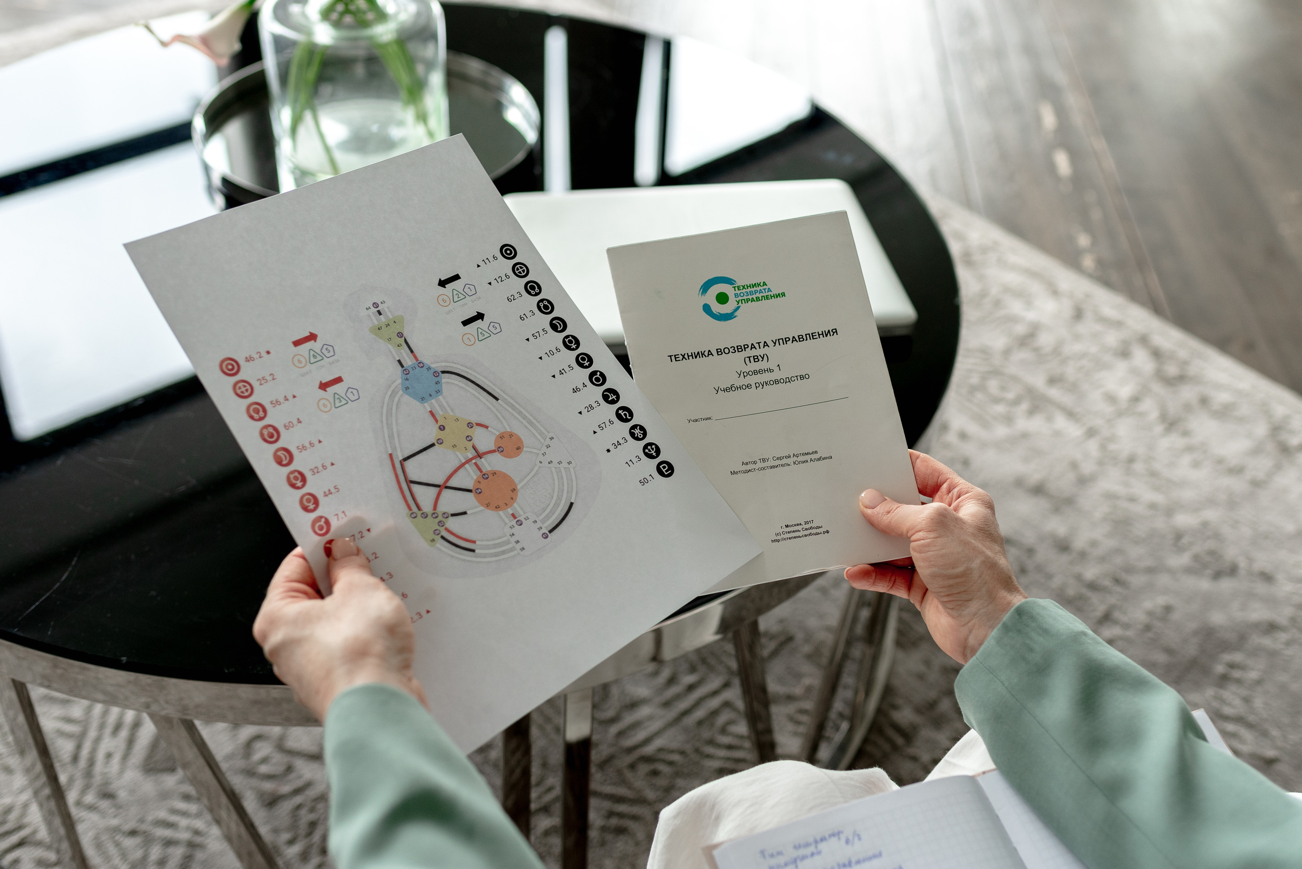 ПСИХОЛОГ. Бренд контент фотограф Виктория Мурга, Москва и Зеленоград