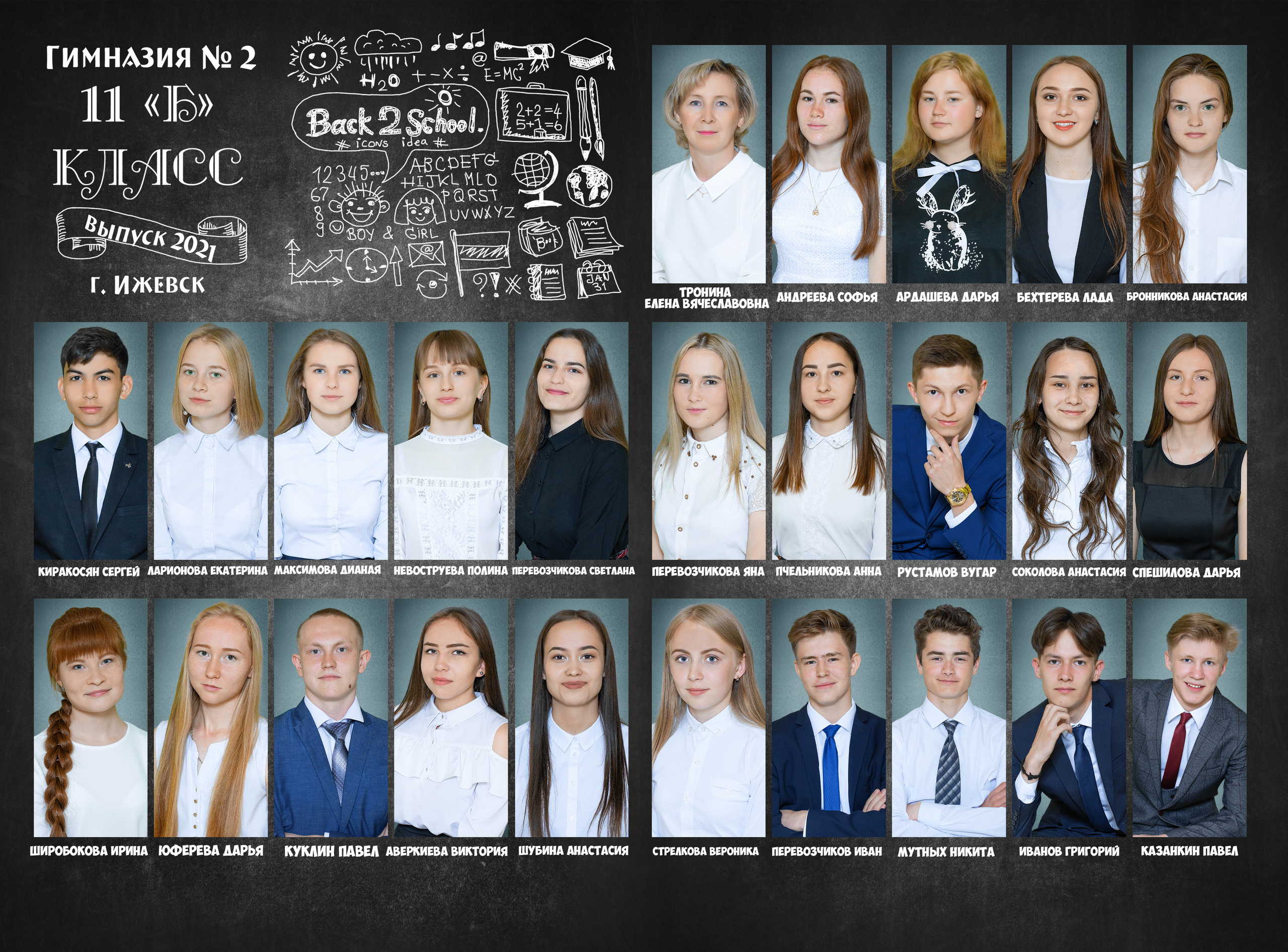 Фотокниги. Семейный и детский фотограф в городе Ижевске