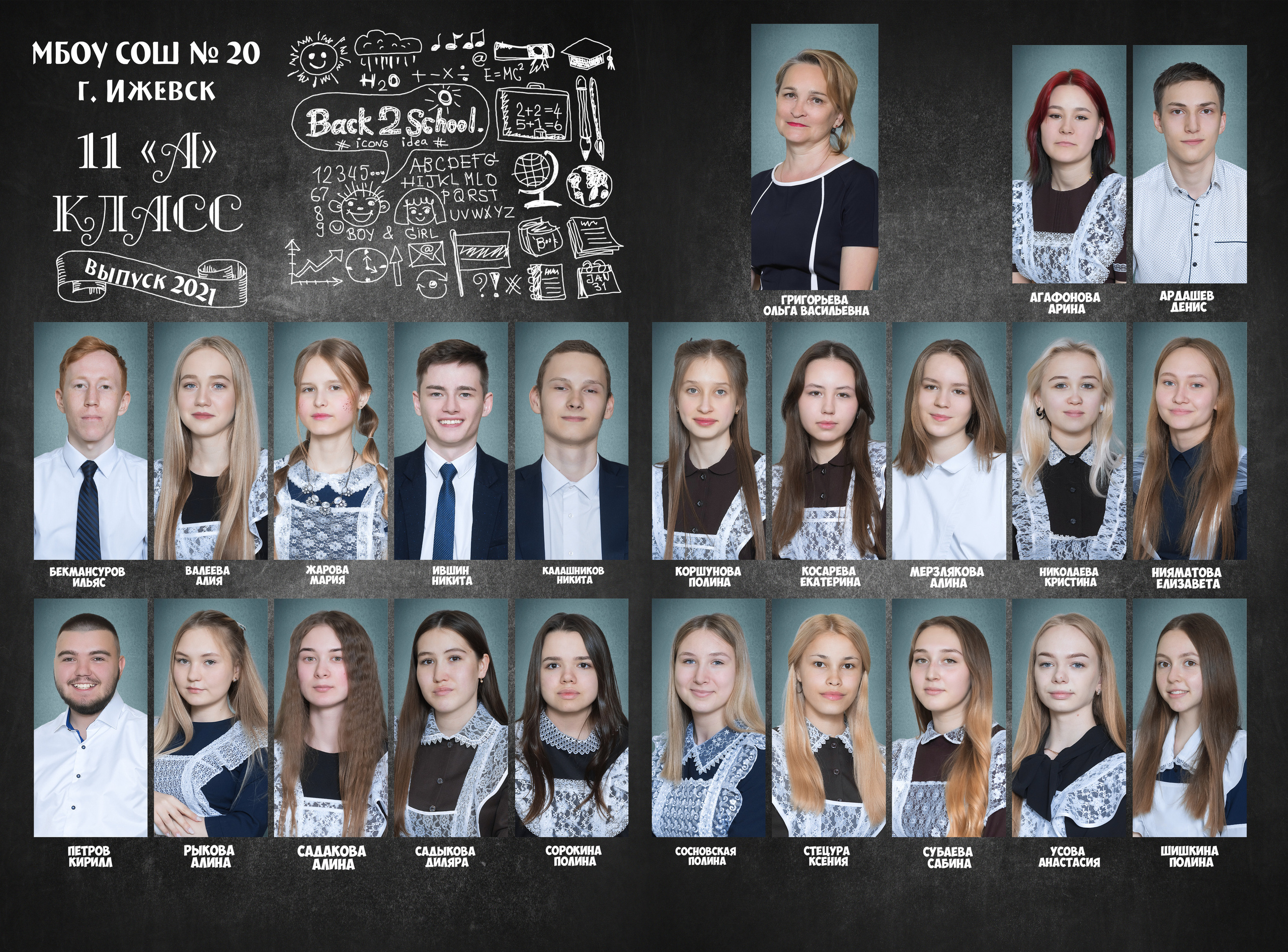 Фотокниги. Семейный и детский фотограф в городе Ижевске