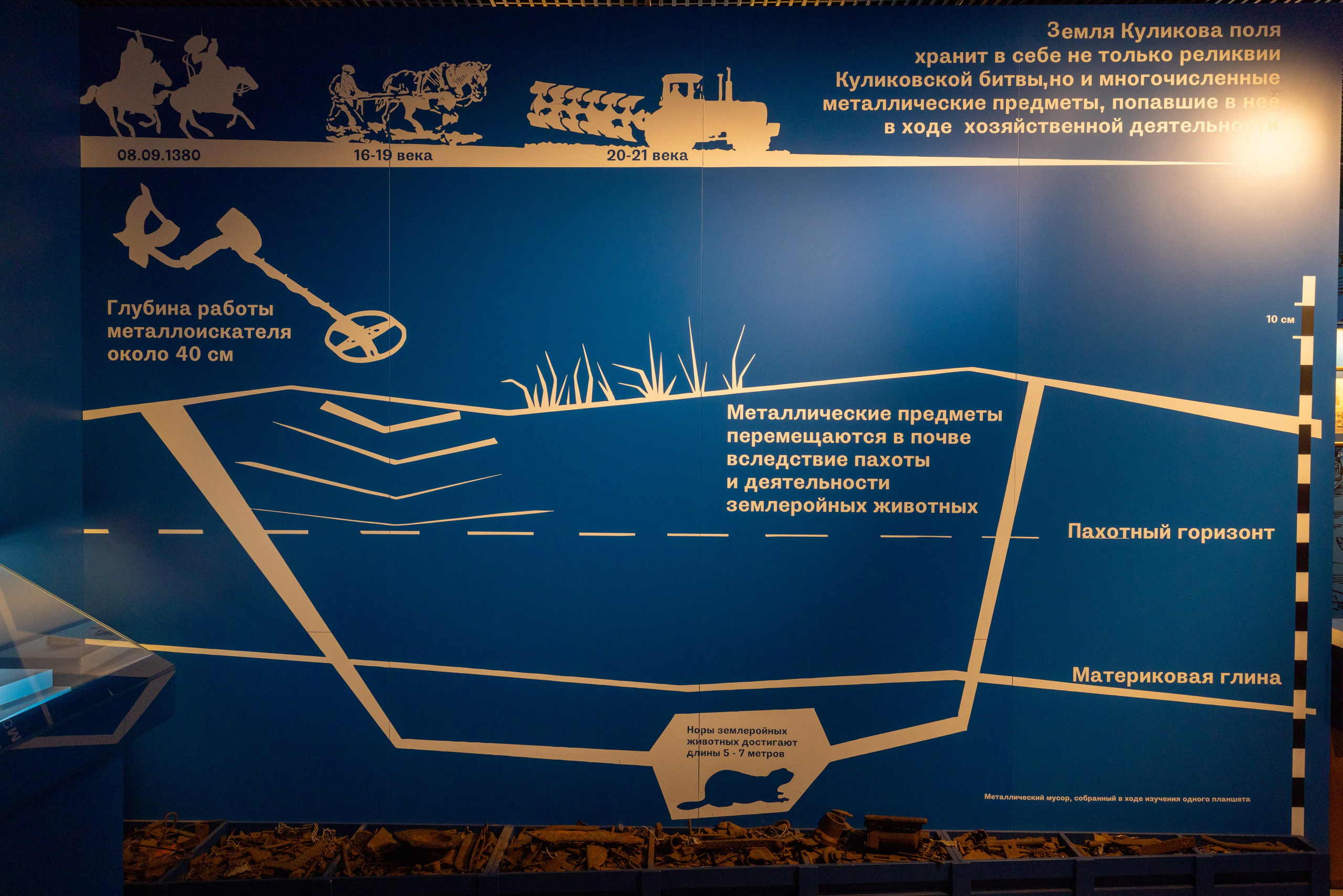 Поездка на поле Кулеково. Фотограф в Туле Крупский АнДРей. Фотостудия «КАДР71» в Туле