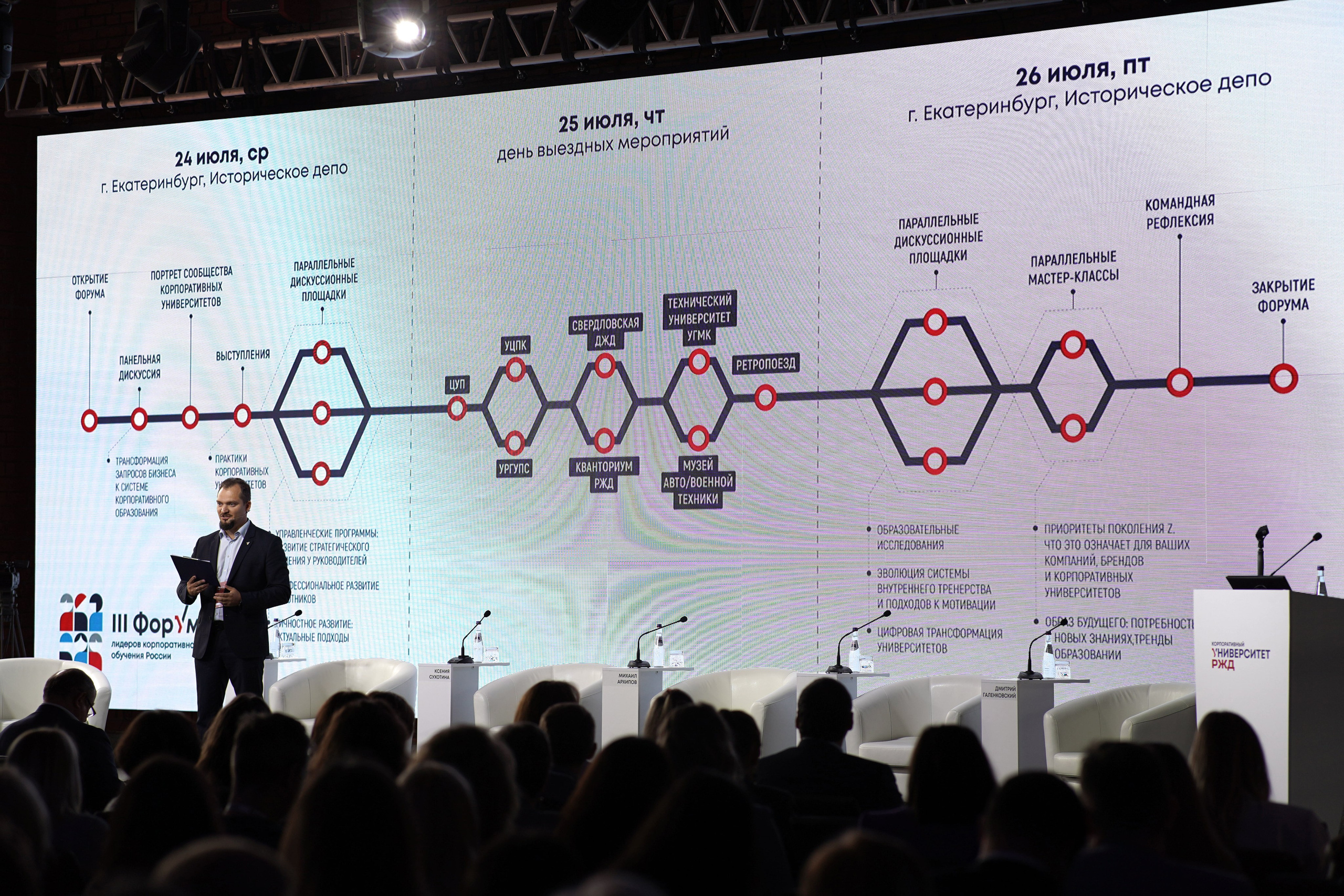 КОНФЕРЕНЦИЯ. БАНКЕТ-ХОЛЛ. Свадебный фотограф Наталья Помазкина | Репортаж Екатеринбург Москва