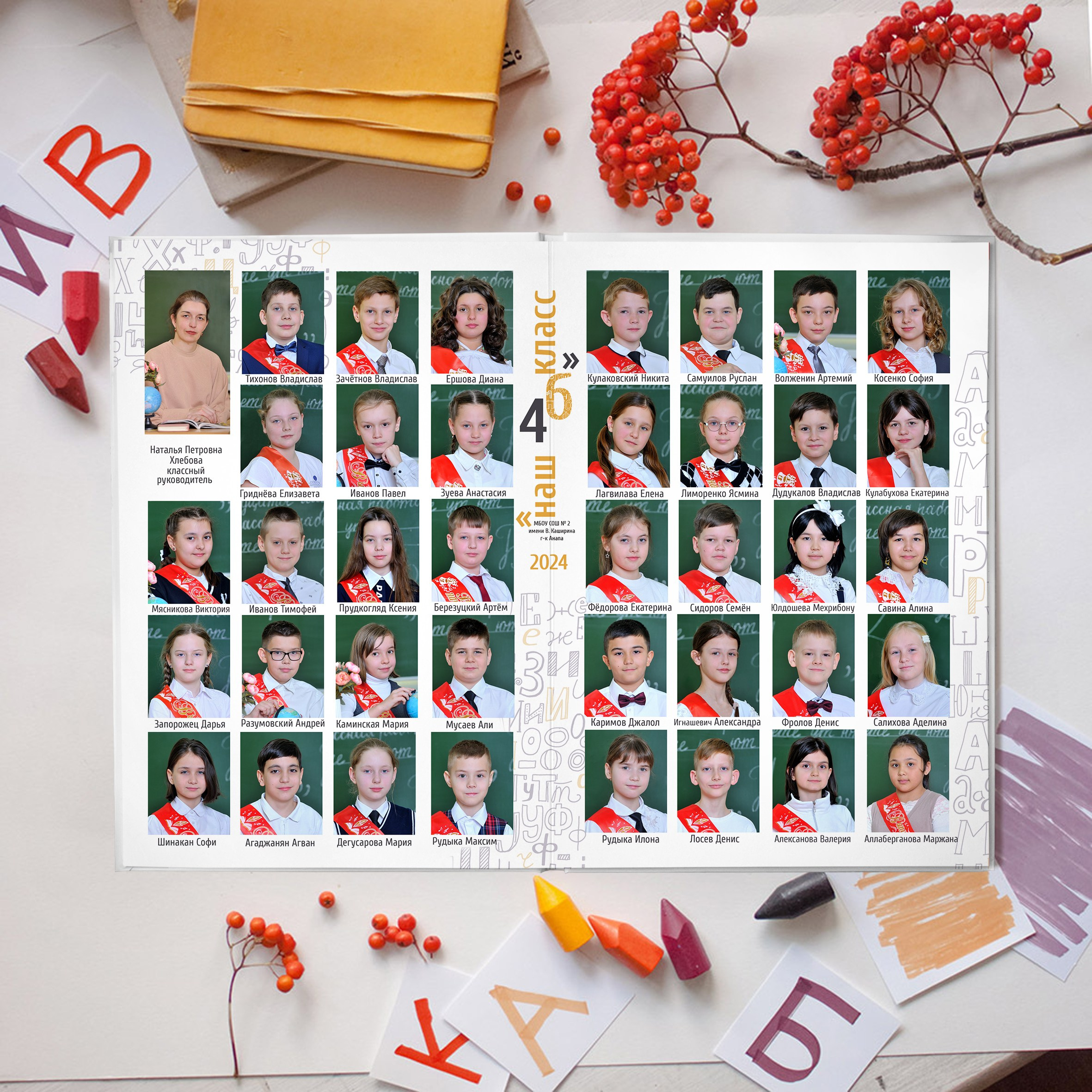 Папка Буквы