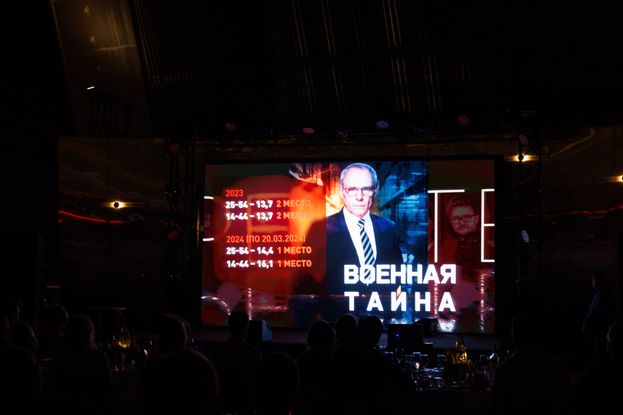 Выезд РЕН ТВ 10 ЛЕТ РОСТА 16.04.2024. EVEREST PHOTO REPORT